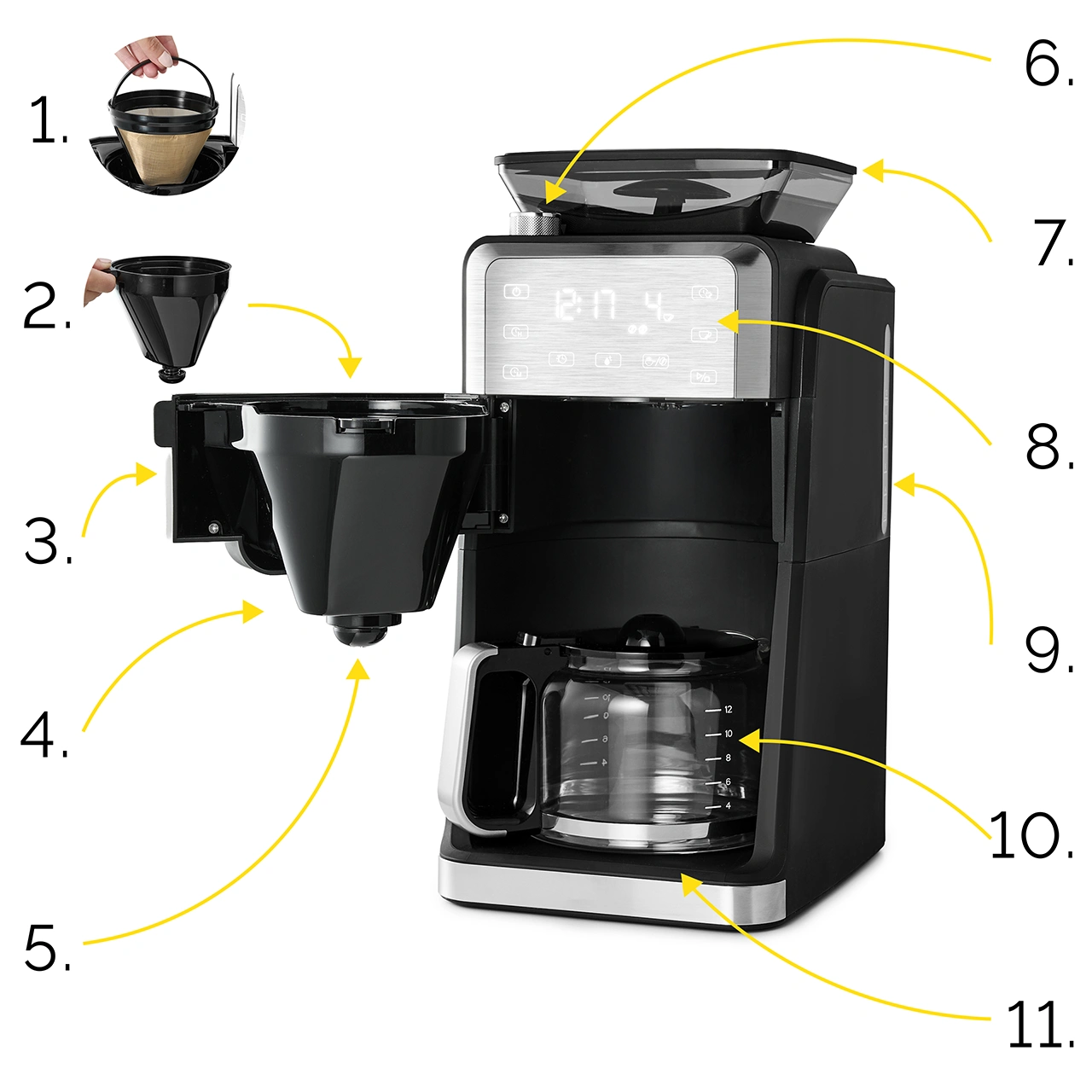 Czarny ekspres do kawy z wieloma oznaczonymi częściami. Zawiera uchwyt filtra, dzbanek do kawy i wyświetlacz cyfrowy.