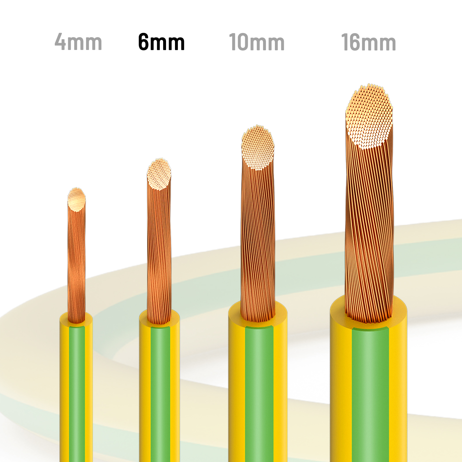 Vier Elektrokabel mit zunehmender Dicke, beschriftet mit 4 mm, 6 mm, 10 mm und 16 mm. Es sind Kupferdrähte mit gelber und grüner Isolierung.