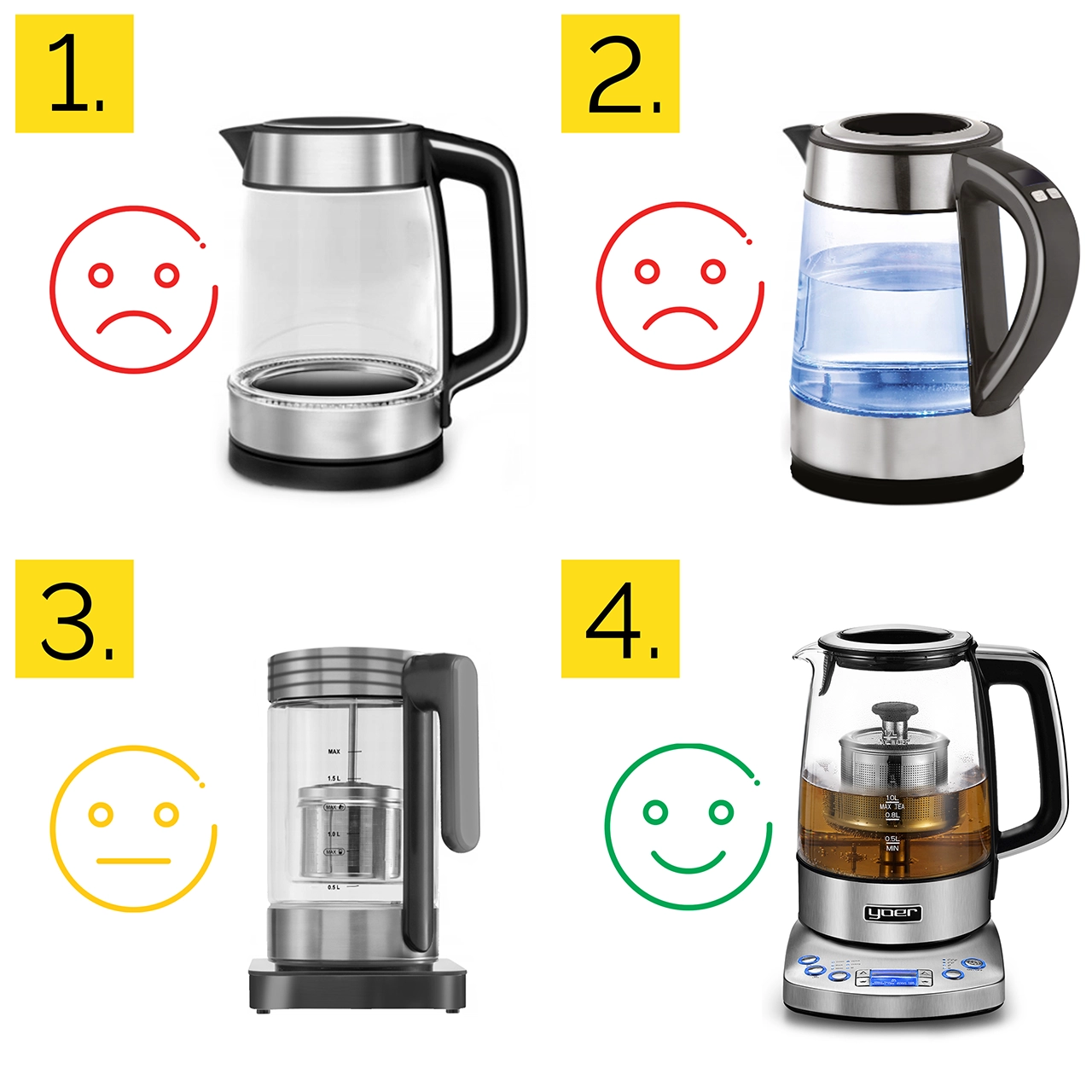 Czajnik elektryczny z szklanym korpusem, srebrną podstawą i czarnym uchwytem. Czerwona smutna twarz w lewym górnym rogu.