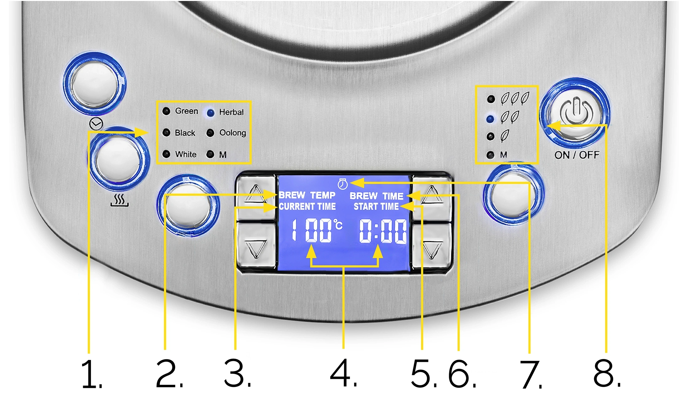 Panel sterowania czajnika ze stali nierdzewnej. Posiada przyciski, cyfrowy wyświetlacz temperatury i czasu.