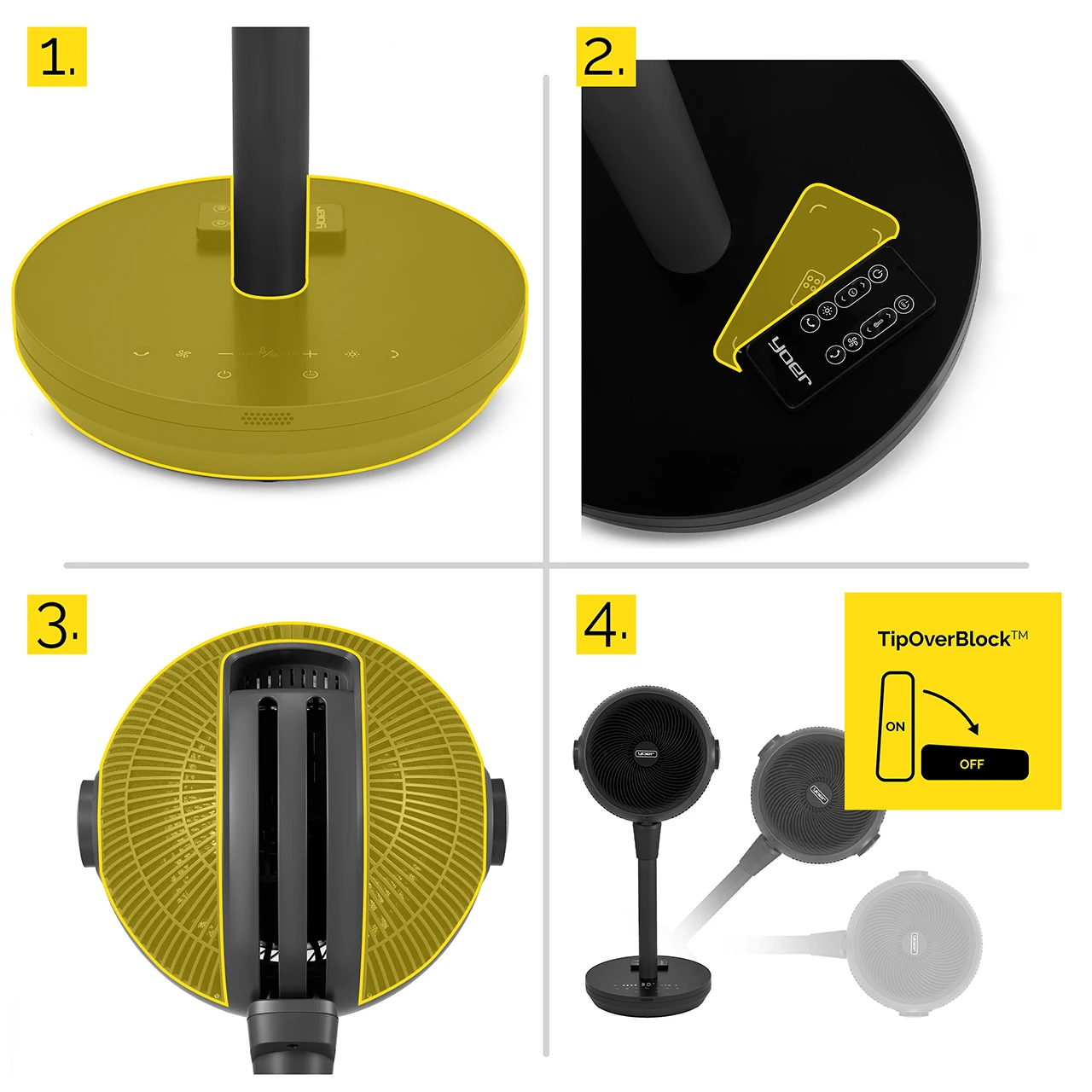 Zbliżenia żółto-czarnego wentylatora z pilotem i diagram pokazujący jego funkcję blokady przewrócenia.