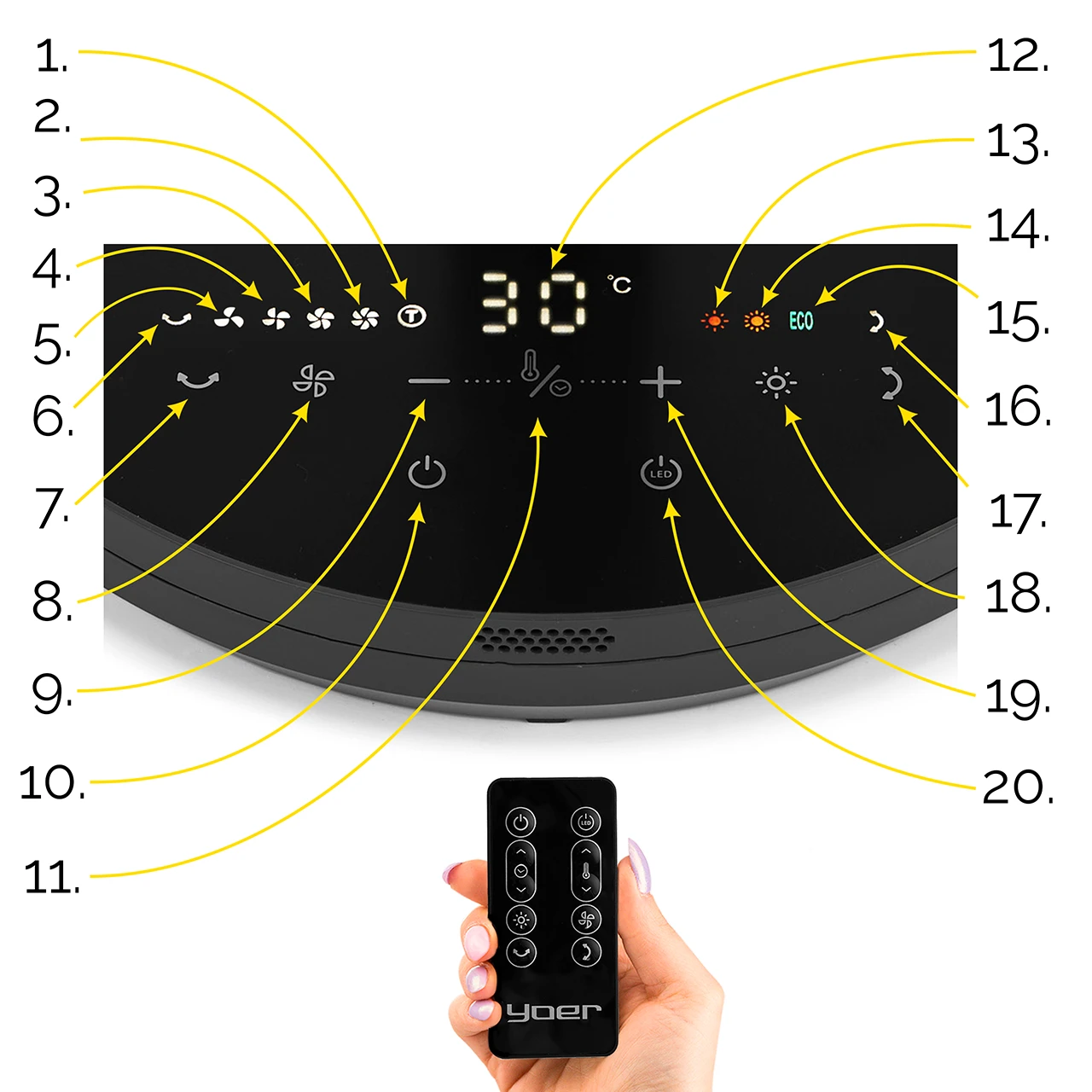 Dłoń trzyma pilota. Obraz przedstawia czarny panel sterowania z różnymi ikonami i wyświetlaczem temperatury 30 stopni Celsjusza.