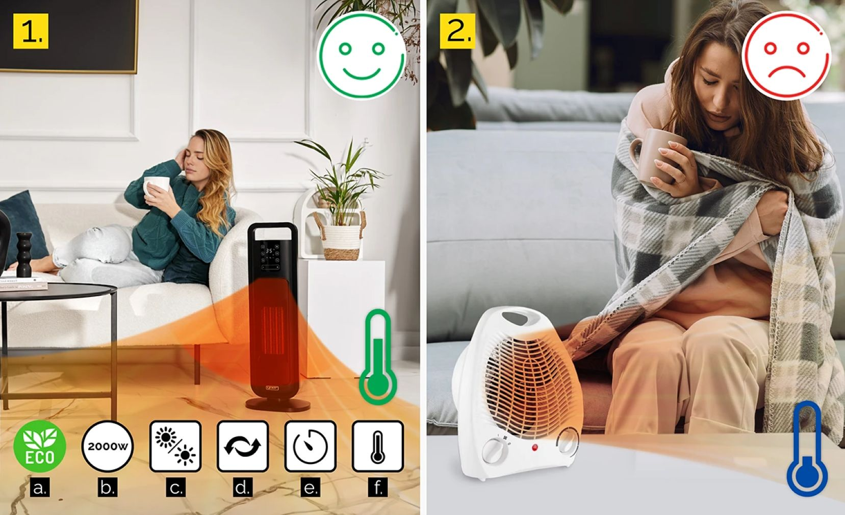 Obraz przedstawia dwie sceny: szczęśliwą kobietę w pobliżu grzejnika i smutną kobietę z kocem w pobliżu innego grzejnika.