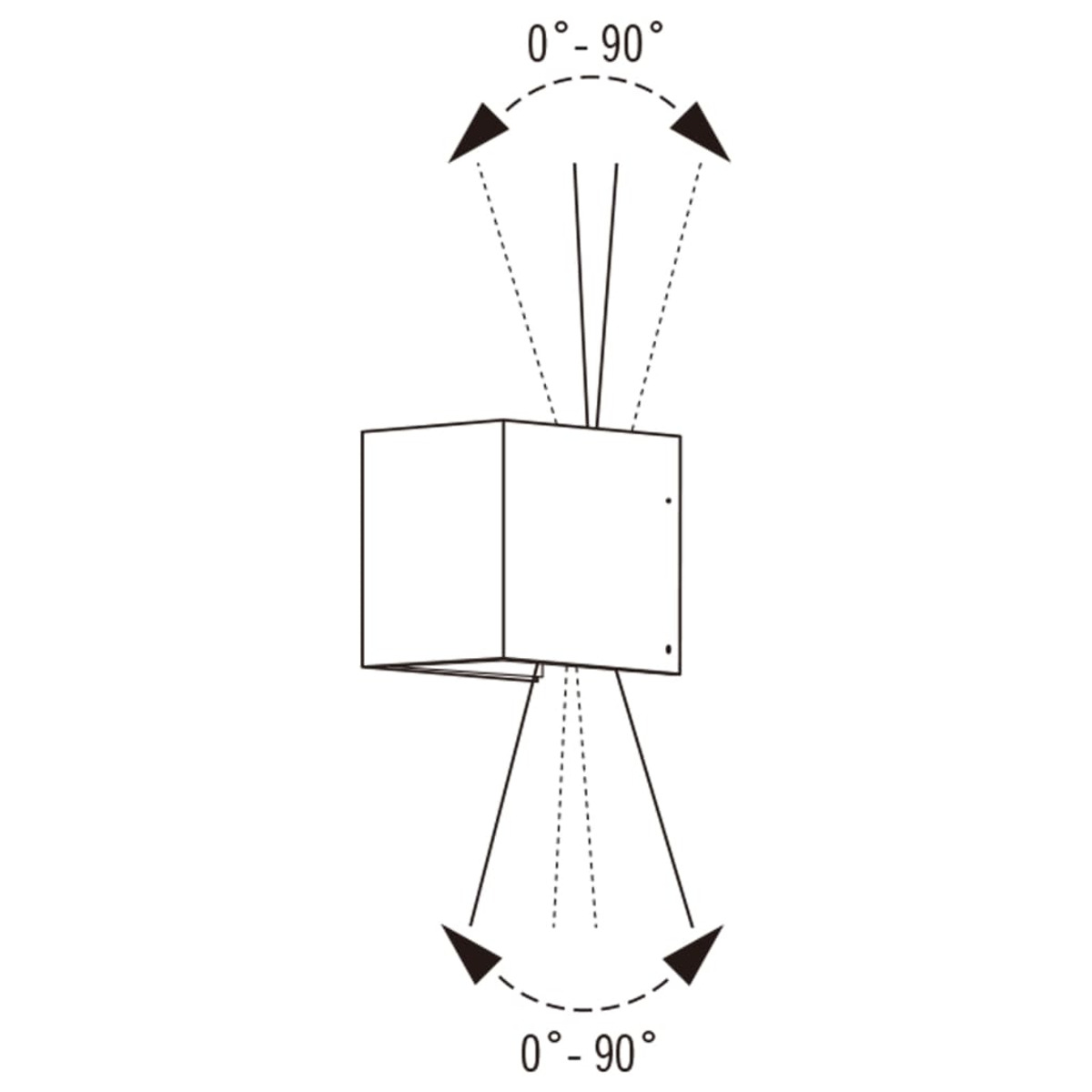 Un apparecchio di illuminazione geometrico bianco con frecce che indicano la direzione della luce. Le notazioni angolari 0°-90° mostrano la diffusione della luce.