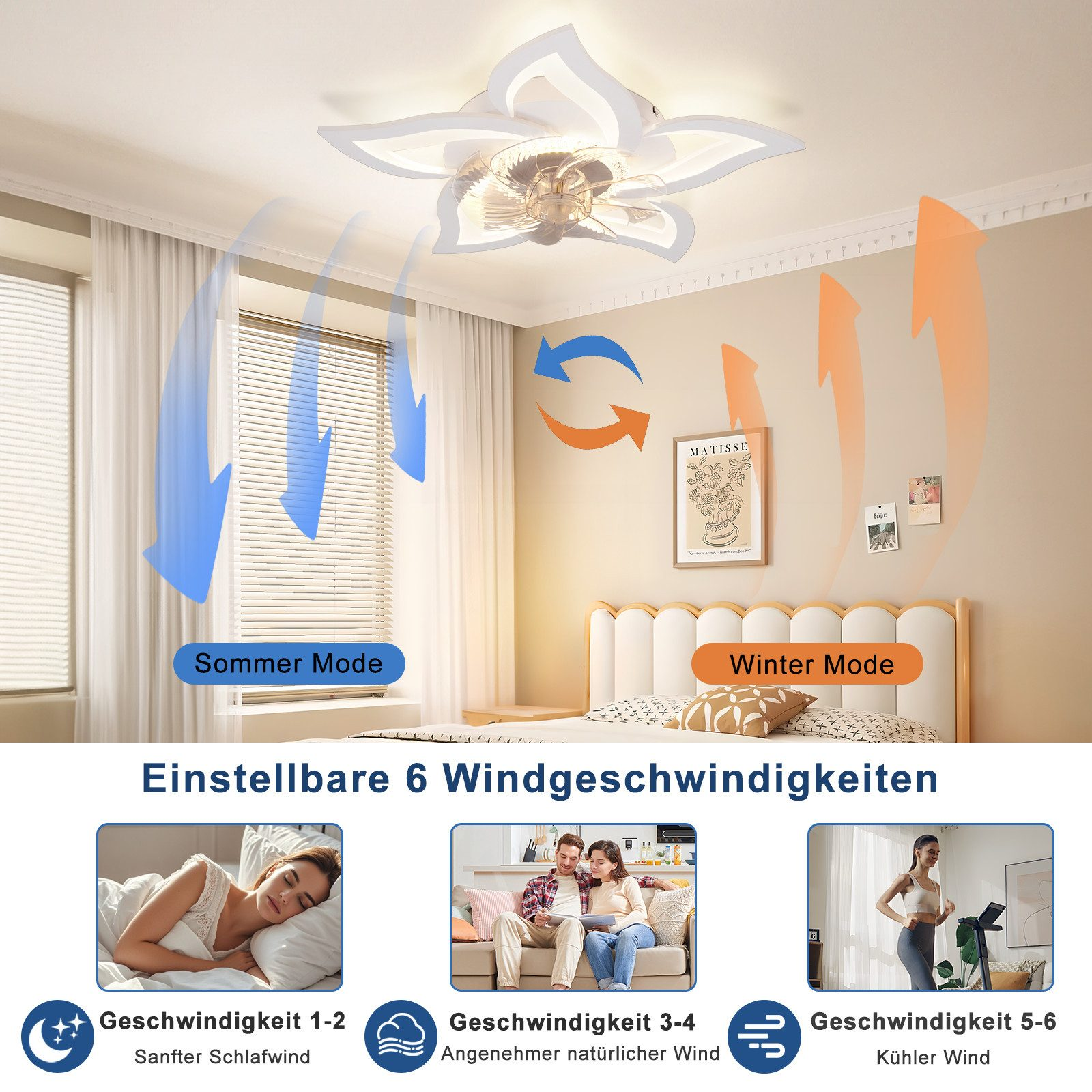 Una camera da letto con un ventilatore a soffitto a forma di fiore. Mostra le modalità estate e inverno e diverse velocità del vento.