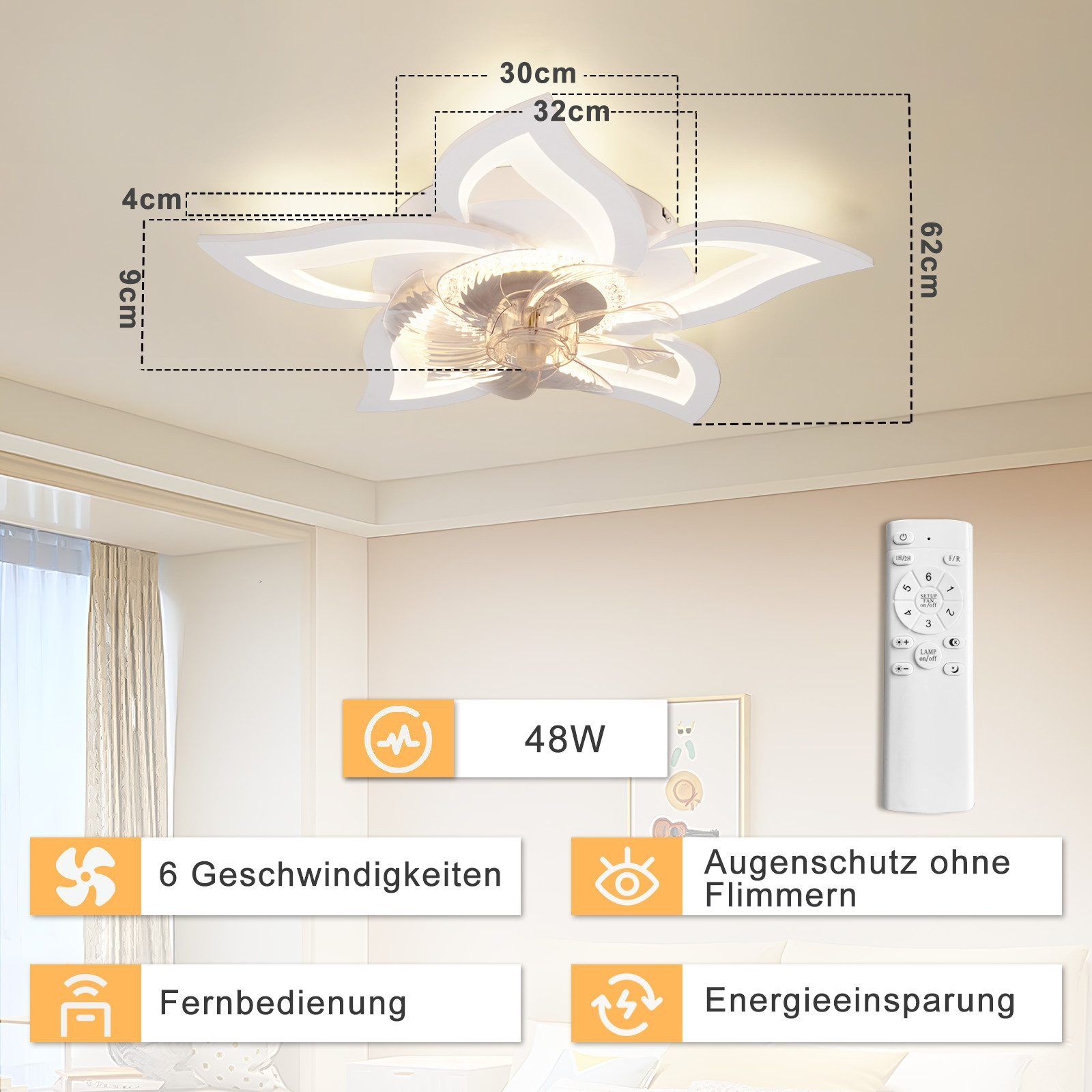 Un ventilatore da soffitto bianco con pale a forma di fiore. Telecomando e riquadri di testo indicano funzioni come velocità e risparmio energetico.