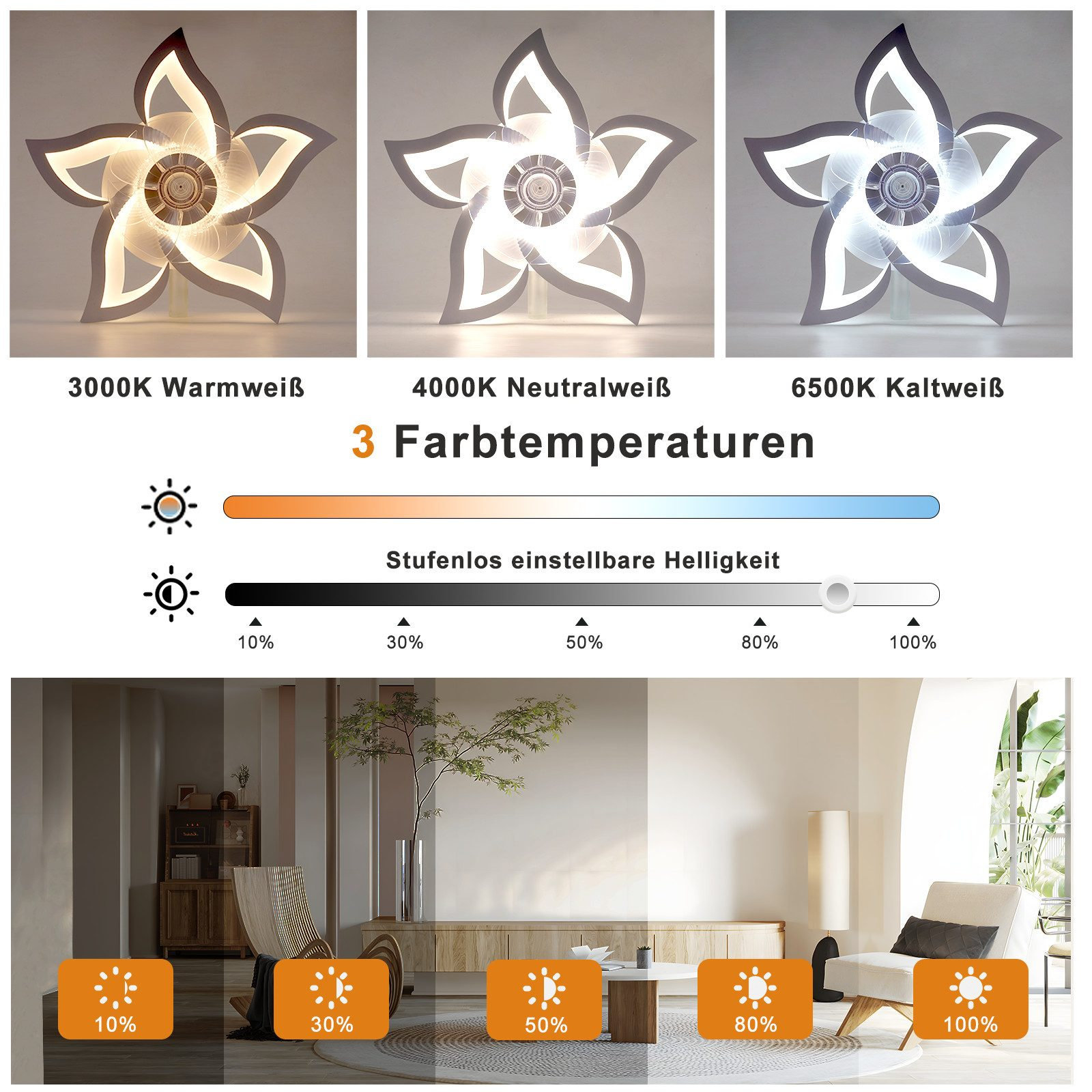 L'immagine mostra una lampada da soffitto a forma di fiore con temperature di colore e luminosità regolabili e una scena di soggiorno.
