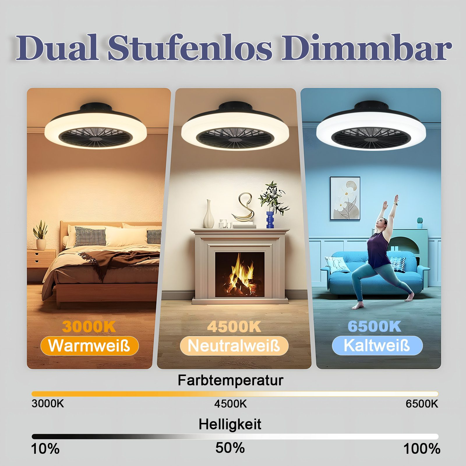 L'immagine mostra un ventilatore a soffitto con diverse impostazioni di luce. Tre scene: camera da letto, camino e yoga.