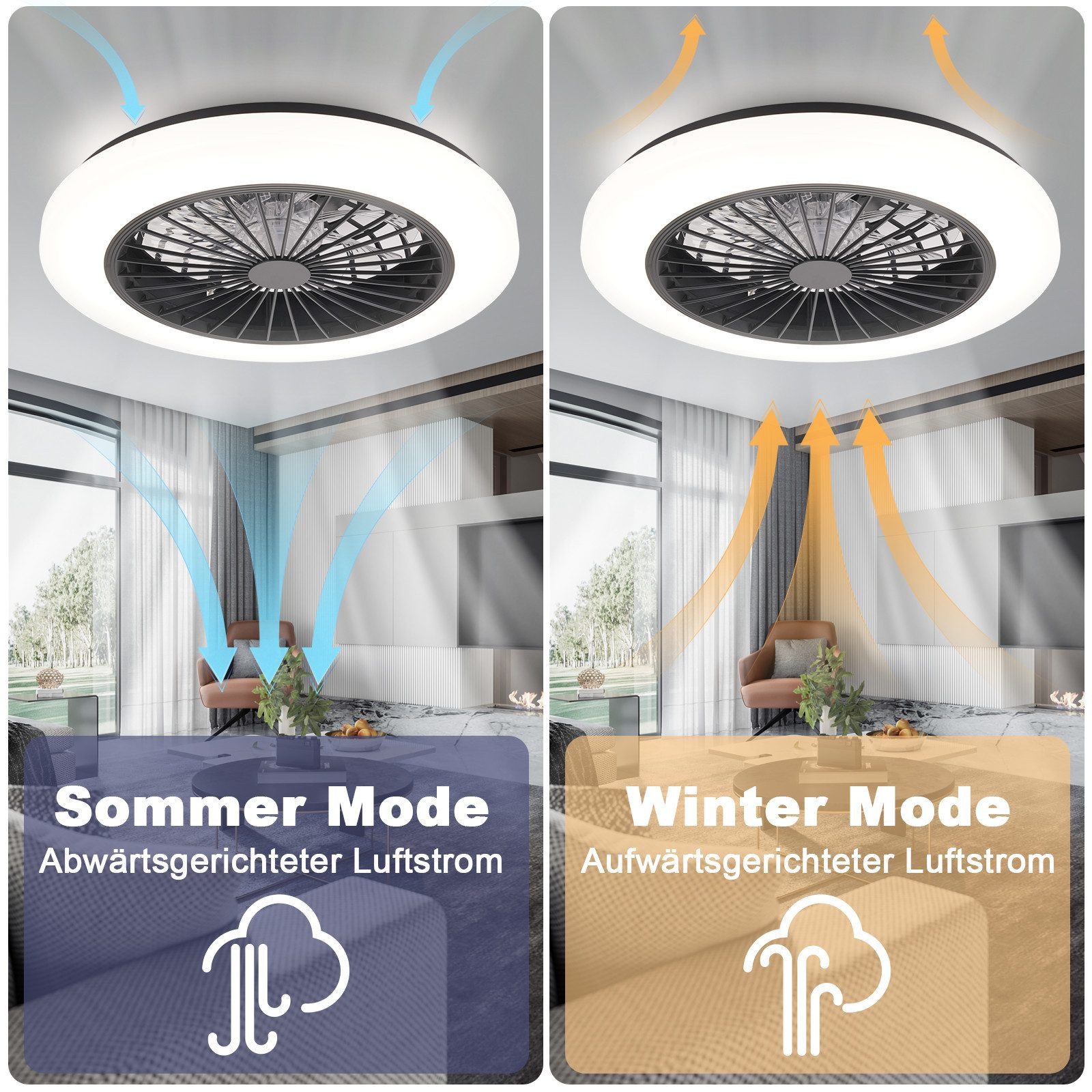 L'immagine mostra un ventilatore da soffitto con due modalità: estate (flusso d'aria verso il basso) e inverno (flusso d'aria verso l'alto). Lo sfondo è un moderno soggiorno.