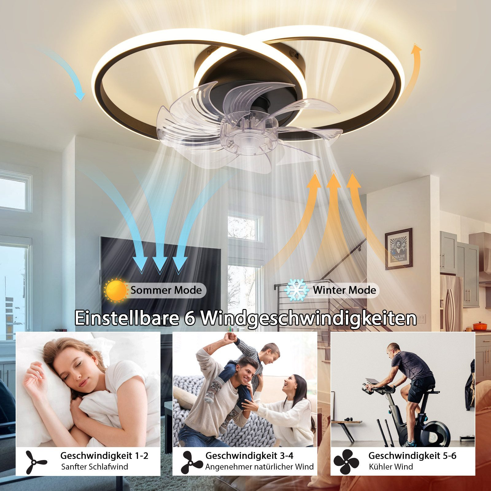 È presente un ventilatore da soffitto con luci. L'immagine mostra le modalità e le impostazioni, con persone che utilizzano il ventilatore.