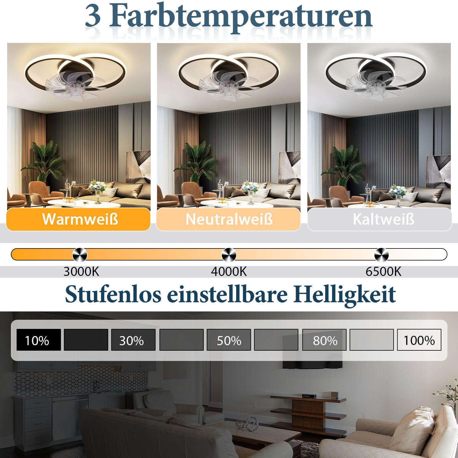 L'immagine mostra tre ventilatori a soffitto con diverse temperature di luce e impostazioni di luminosità.