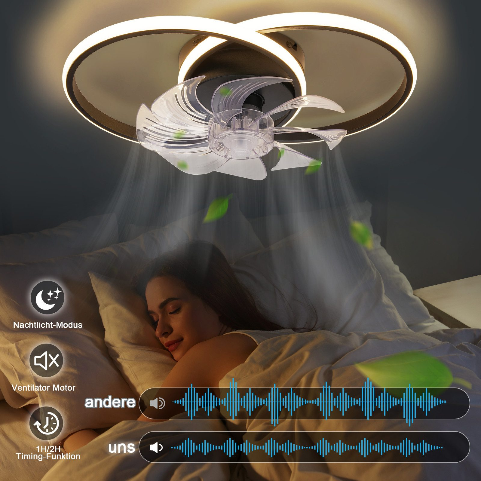Una donna dorme sotto un ventilatore a soffitto con luce. Foglie verdi fluttuano. Icone e testo sono visualizzati.