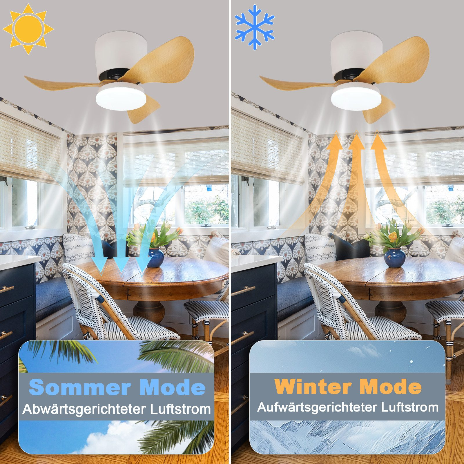 Ventilatore a soffitto in cucina. La modalità estate mostra il flusso d'aria verso il basso, quella invernale verso l'alto. Icone sole e fiocco di neve.