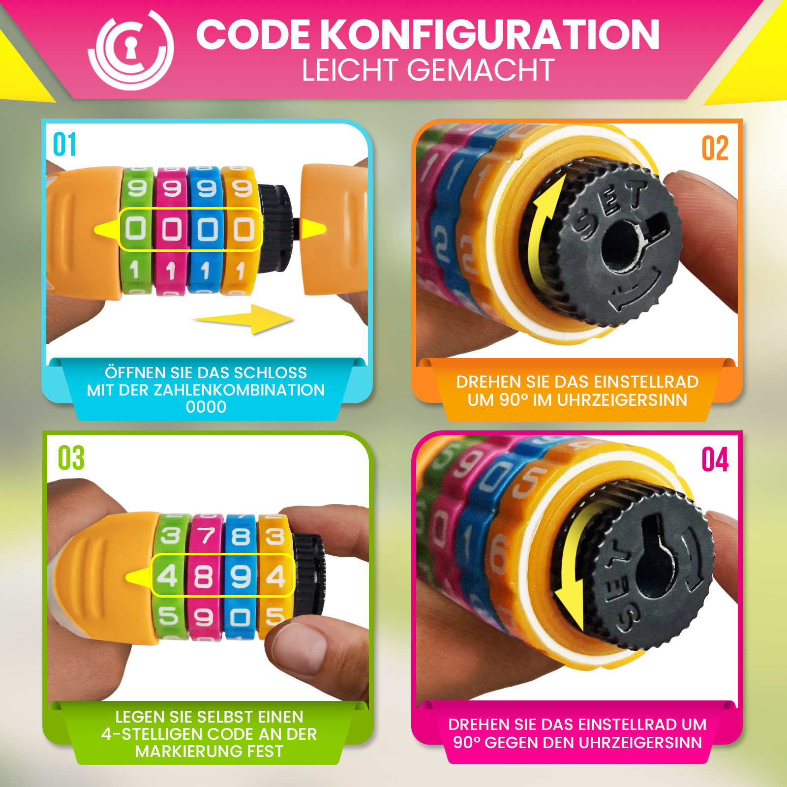 Ein Schloss mit Zahlenrädern, Schritte zum Einstellen eines Codes: öffnen, Code setzen, neuen Code setzen und drehen, um zu sichern.