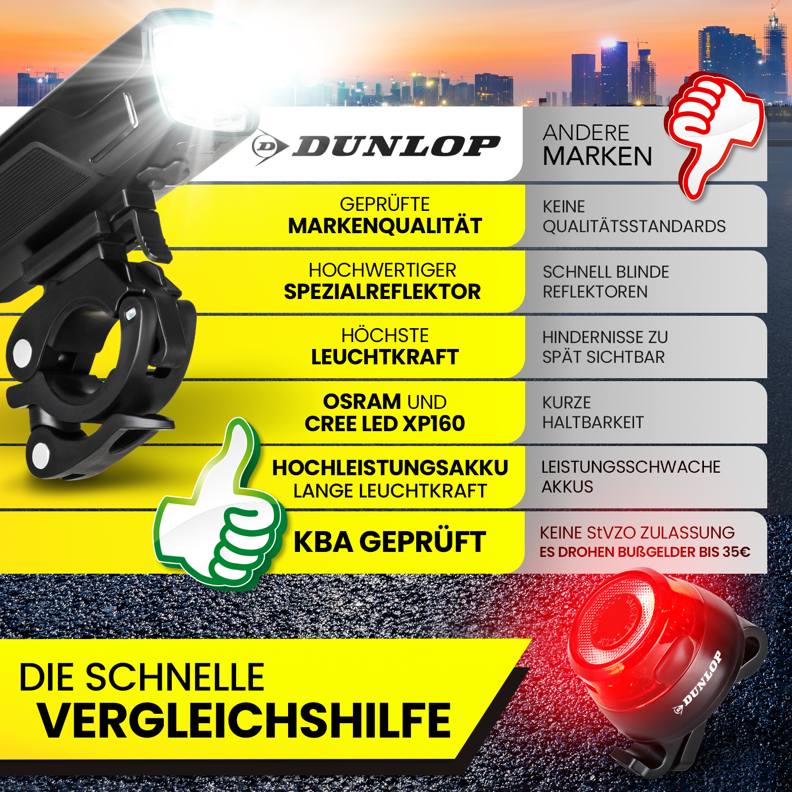 Das Bild zeigt ein Dunlop-Fahrradlicht. Es vergleicht Eigenschaften und hebt Vorteile wie Qualität und hohe Leistung hervor.