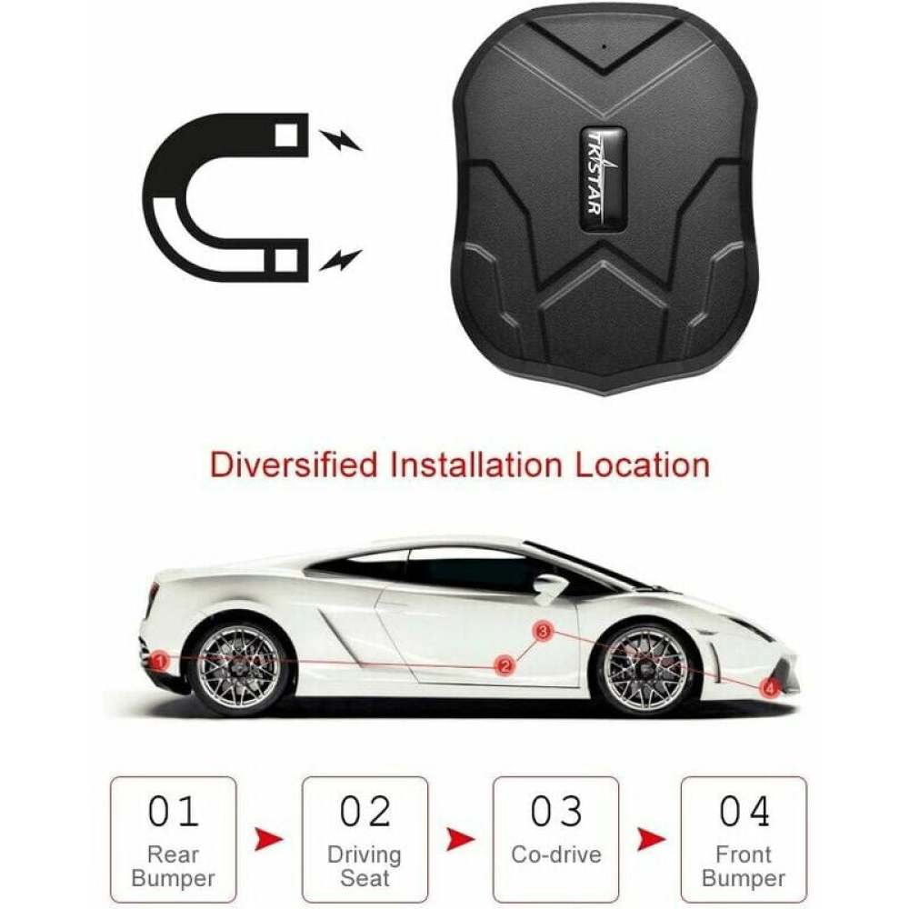 Das Bild zeigt ein schwarzes GPS-Gerät, einen Magneten und ein weißes Auto mit Installationspunkten. Text zeigt verschiedene Installationsorte.