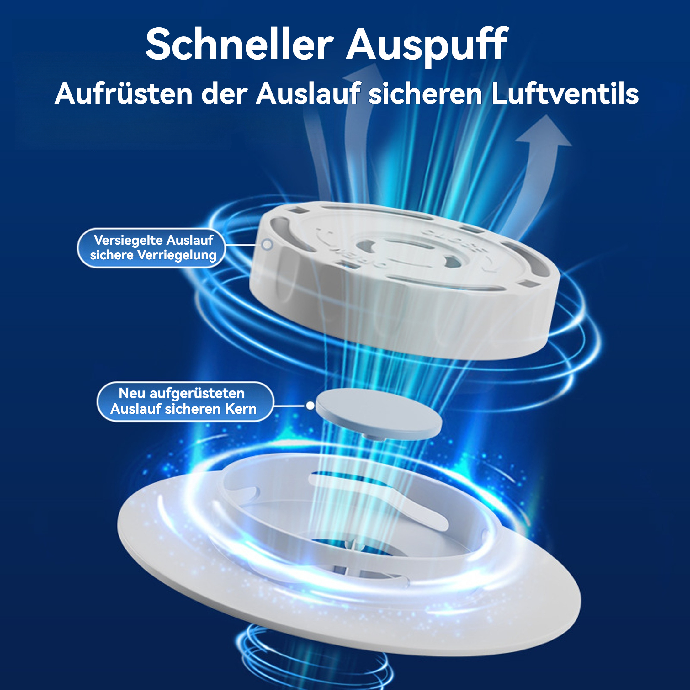 Diagramm eines weißen Auspuffsystems. Es zeigt die Teile des Systems auf blauem Hintergrund. Text auf Deutsch beschreibt das System.