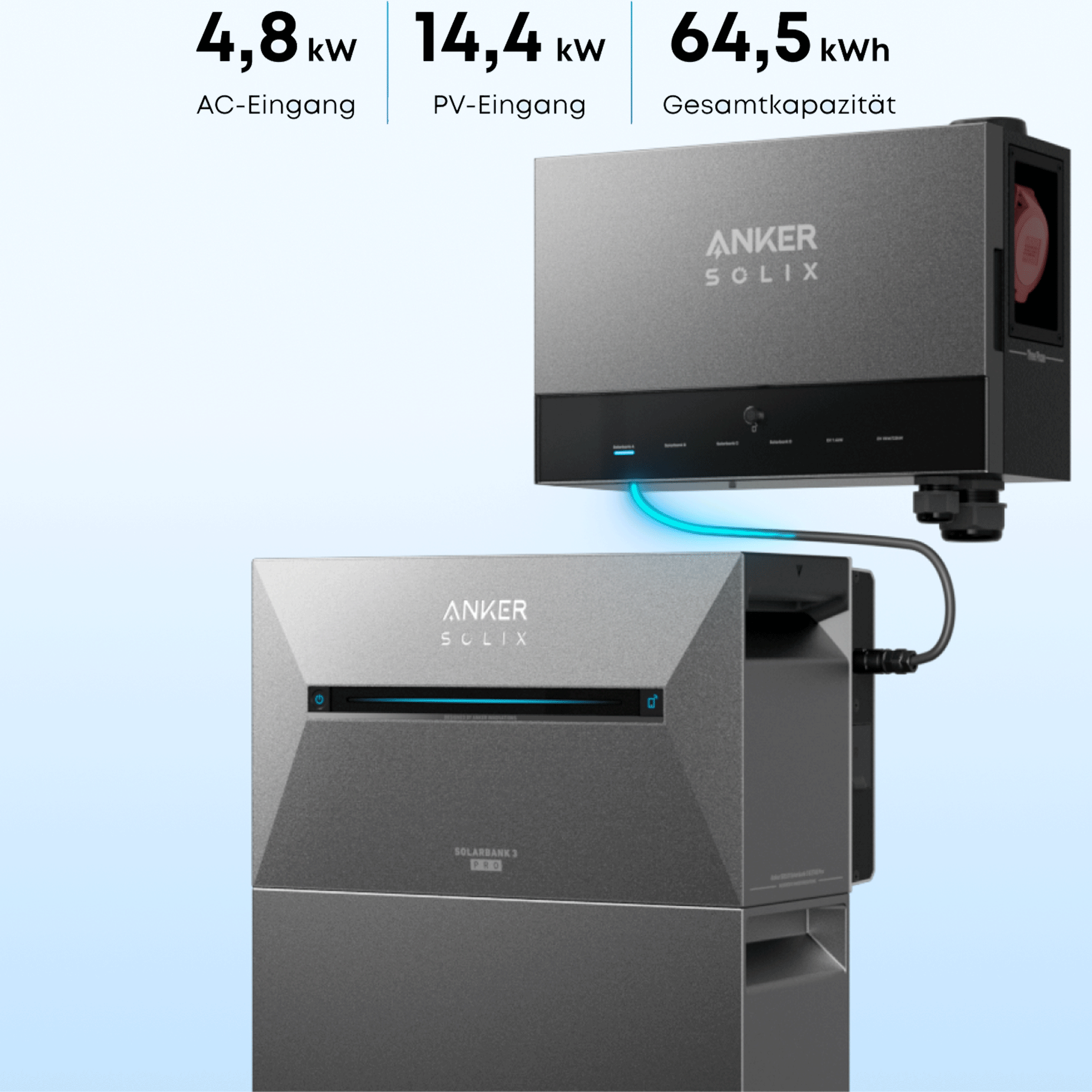 Bild von Anker Solix Solarenergieprodukten. Zwei graue Kästen mit Text und Spezifikationen, AC- und PV-Eingang und Gesamtkapazität.
