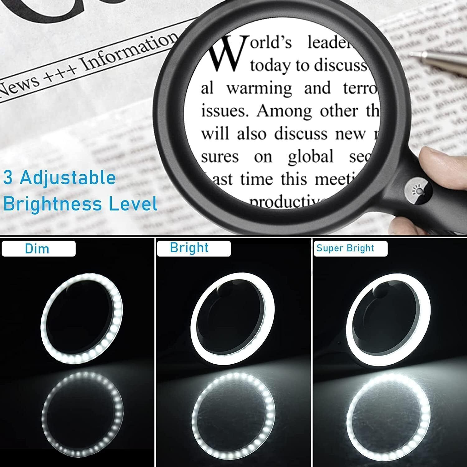 Lupe über Schlagzeile einer Zeitung zu globalen Themen. Drei Helligkeitsstufen für ein LED-Ringlicht werden angezeigt.