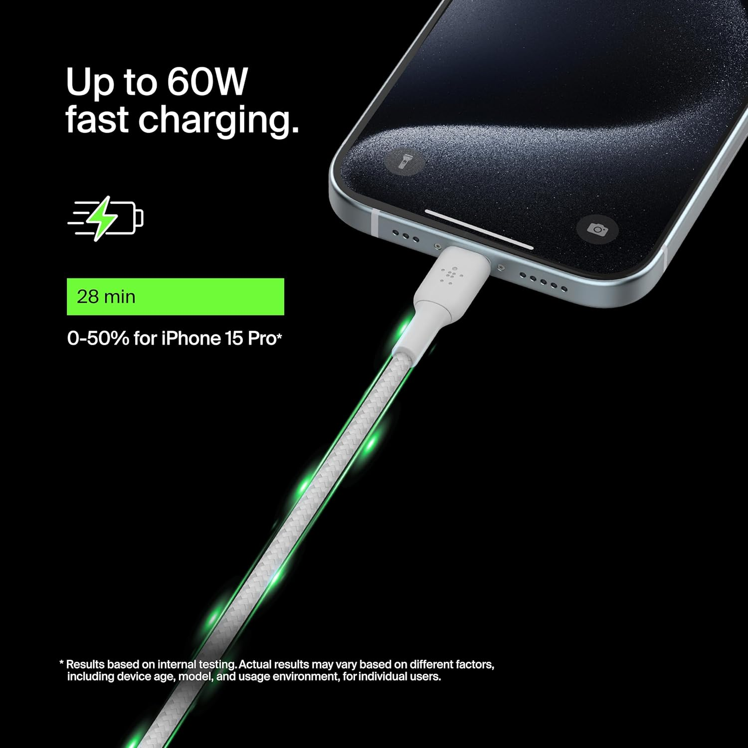 Telefon ładuje się kablem, wyświetlana jest prędkość i czas ładowania. Tekst brzmi 'Up to 60W fast charging' i '28 min'.