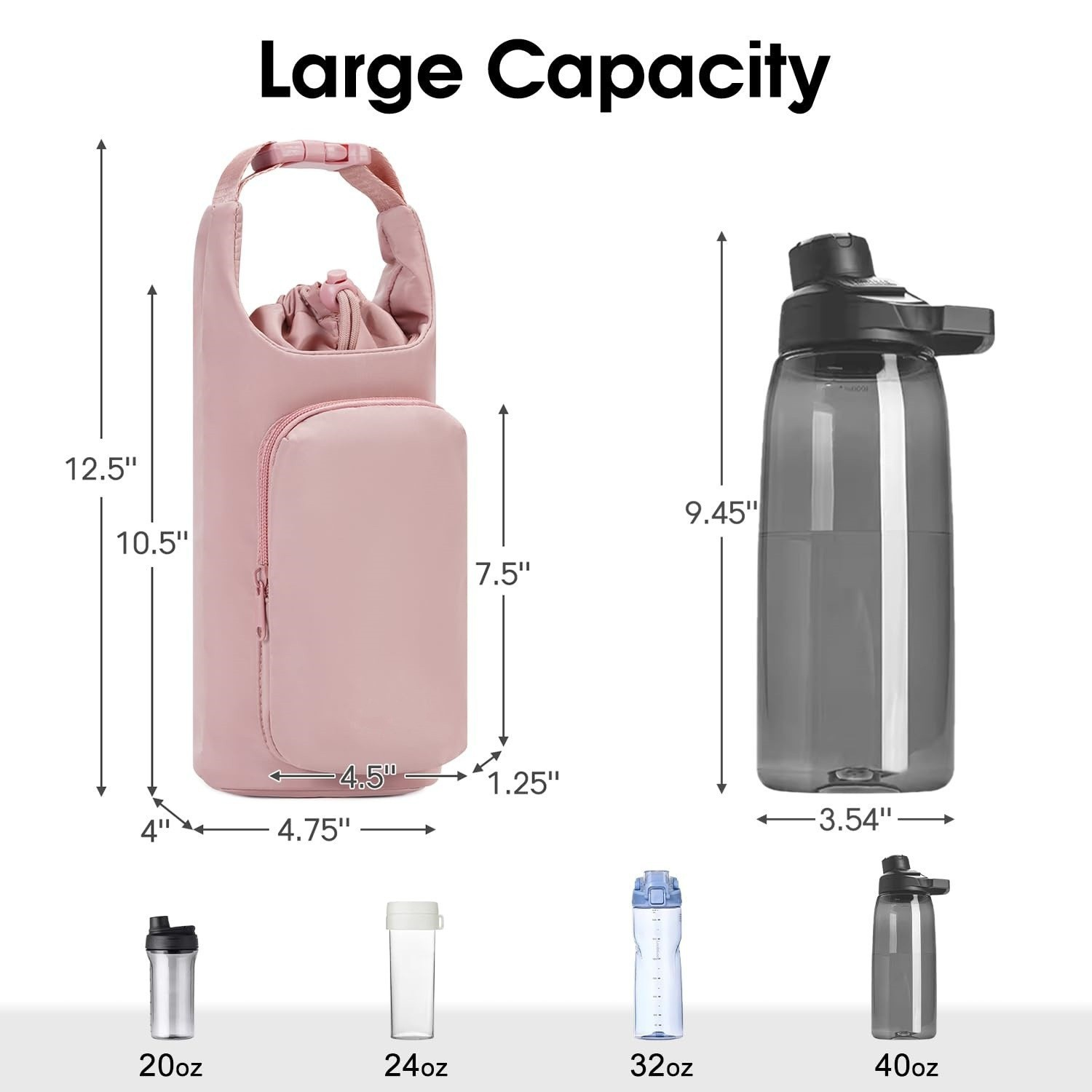 Das Bild zeigt eine rosa Wasserflaschentasche und eine graue Wasserflasche mit Größenangaben. Kleinere Flaschen werden unten angezeigt.