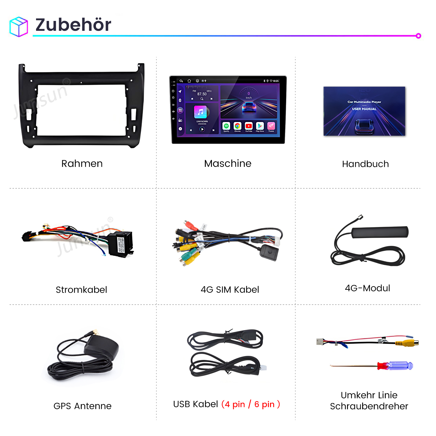 Das Bild zeigt Autozubehör: Rahmen, Maschinenbildschirm, Benutzerhandbuch, Netzkabel, 4G-SIM-Kabel, 4G-Modul, GPS-Antenne, USB-Kabel, Schraubendreher.
