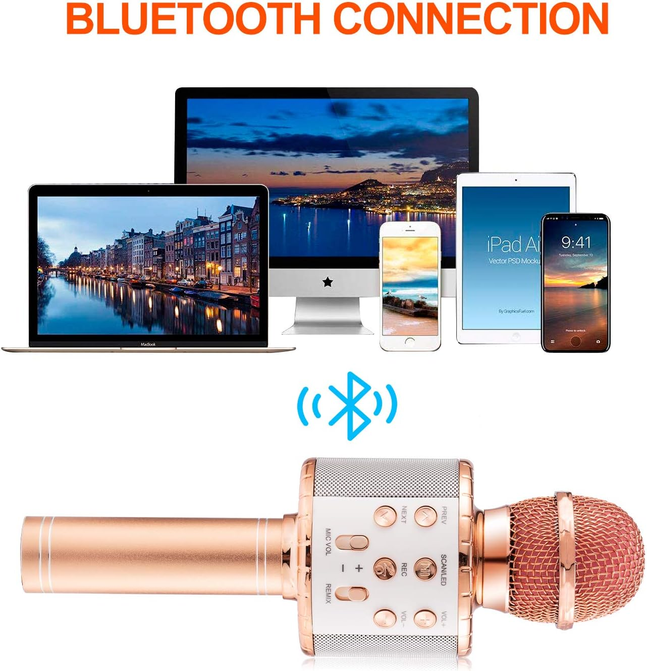 Das Bild zeigt ein Mikrofon, verschiedene Bildschirme (Laptop, Computer, Tablets, Telefon) und ein Bluetooth-Symbol. Oben steht Bluetooth-Verbindung.
