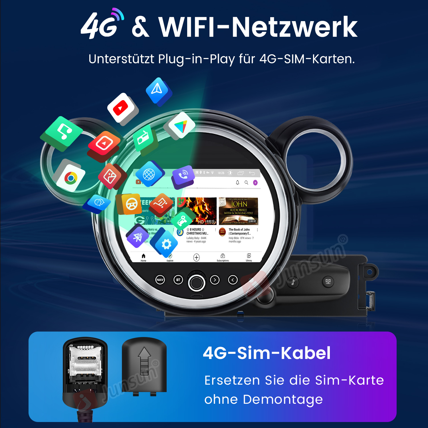 Ein Auto-Multimedia-System mit App-Symbolen. Ein SIM-Kartensteckplatz ist unten abgebildet. Text lautet '4G & WIFI-Netzwerk'.