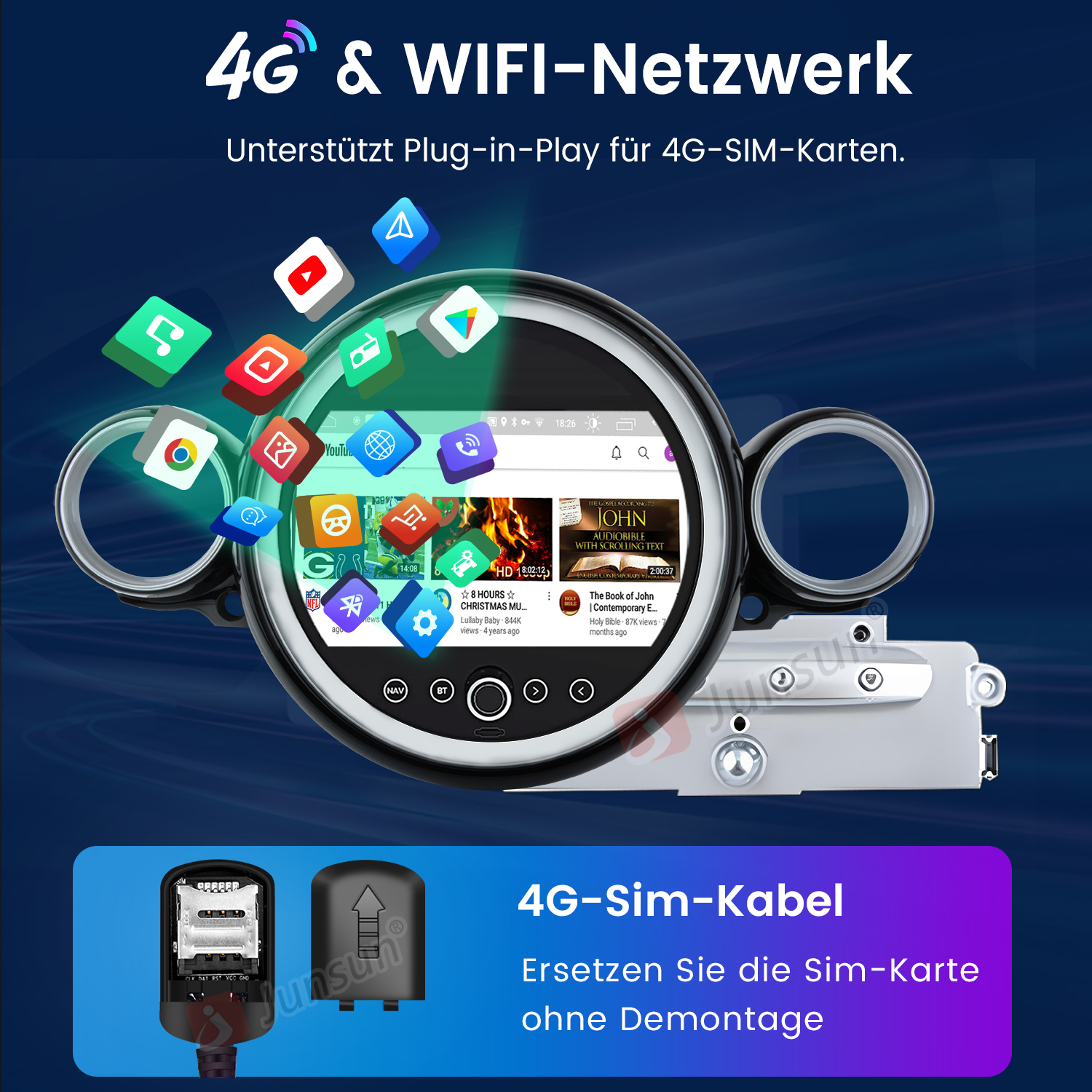 Armaturenbrett mit Apps, Bildschirm mit Video und SIM-Karten-Slot. Text: 4G & WIFI-Netzwerk.