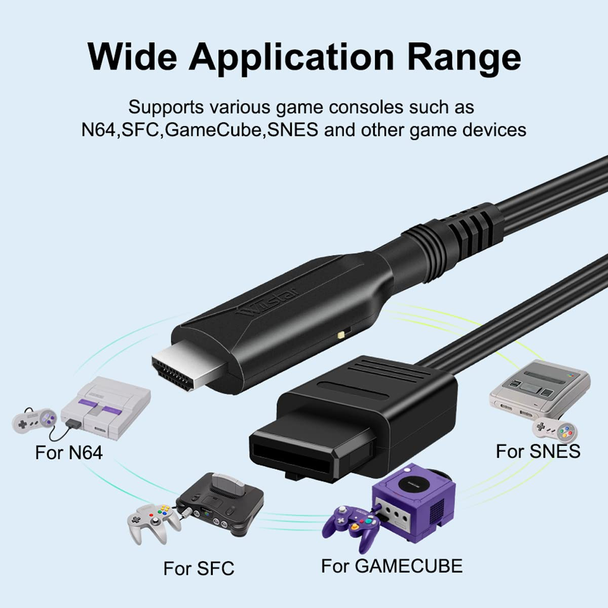 Das Bild zeigt ein schwarzes Kabel mit verschiedenen Spielekonsolen: N64, SFC, GameCube und SNES. Text: Großer Anwendungsbereich.