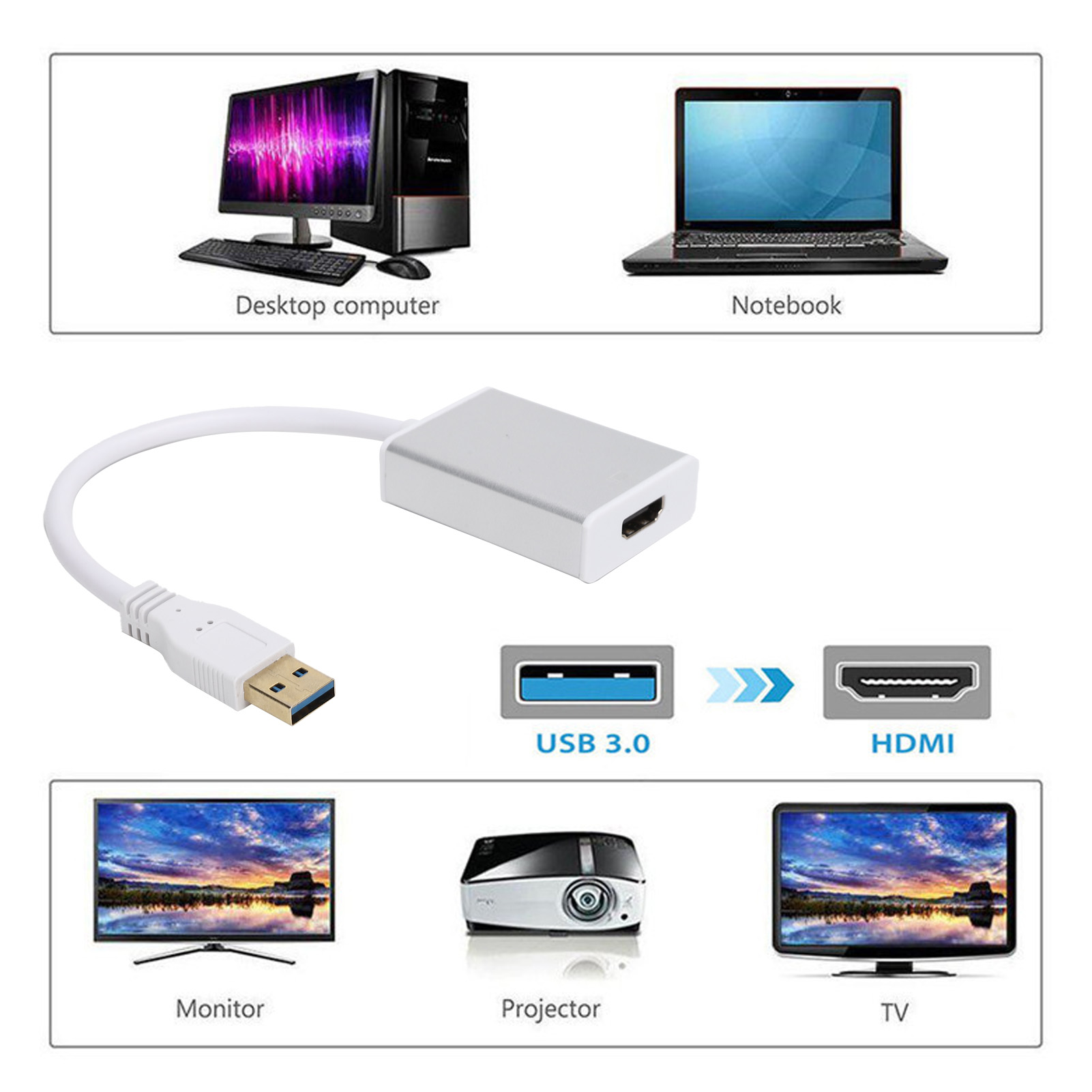 Das Bild zeigt einen Desktop-Computer, einen Laptop, einen USB-zu-HDMI-Adapter, einen Monitor, einen Projektor und einen Fernseher.