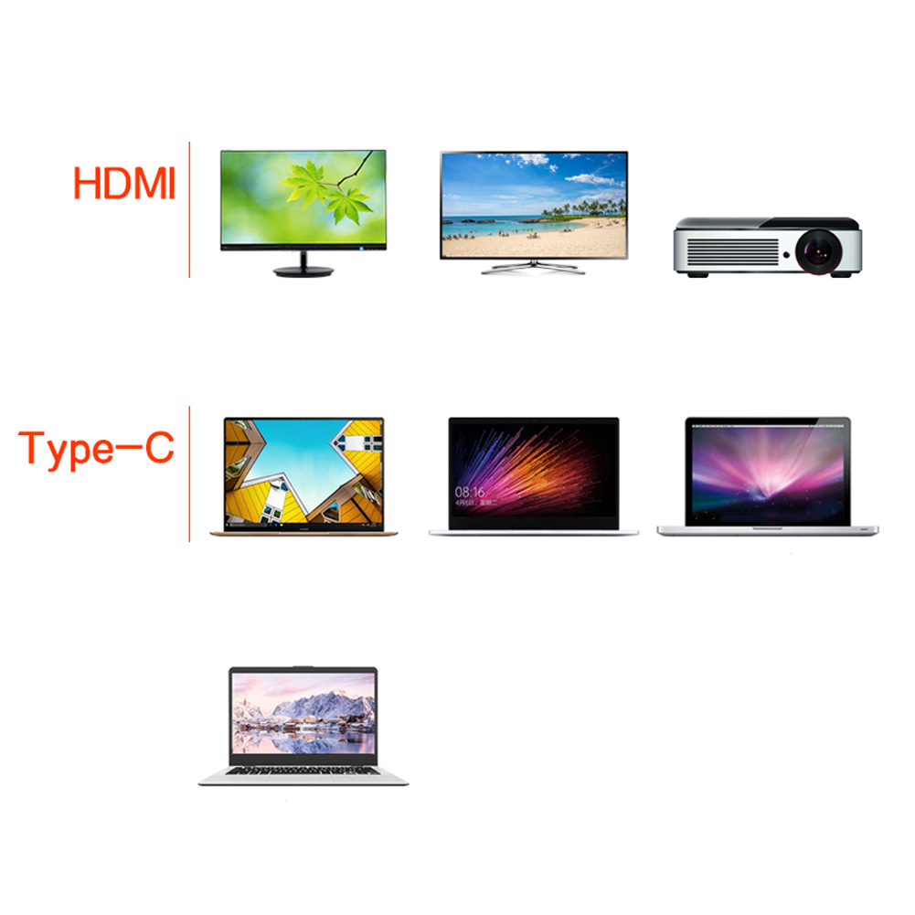Das Bild zeigt HDMI- und Typ-C-Anschlüsse. Zu den Displays gehören Monitore, Projektoren und Laptops mit verschiedenen Bildschirmdarstellungen.