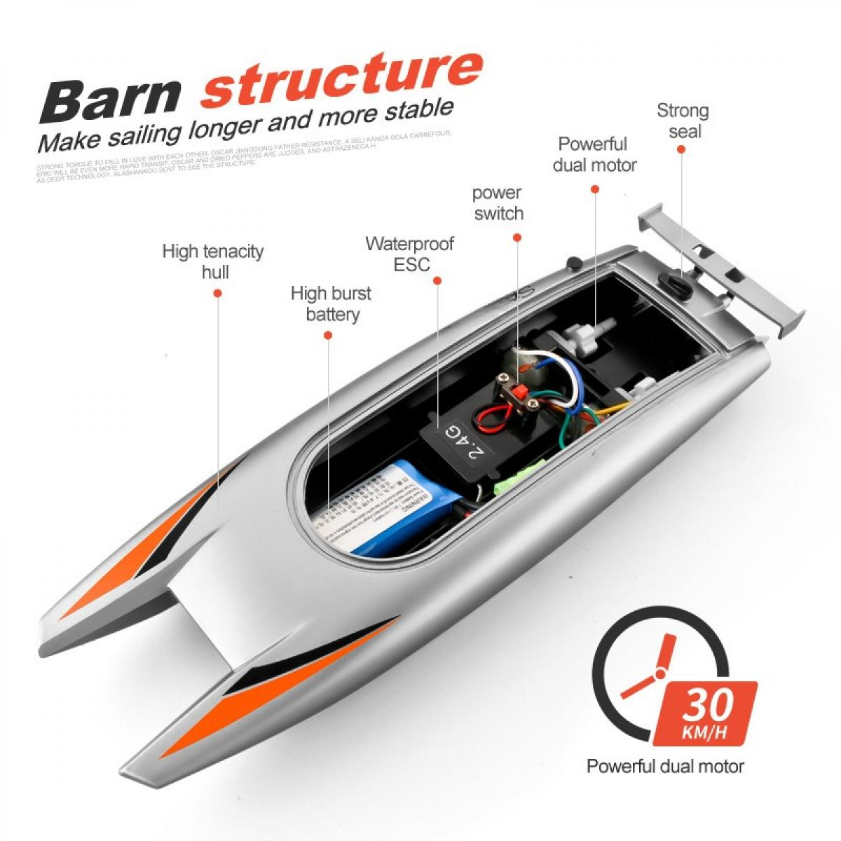 Ein silbernes Modellboot mit orangefarbenen Akzenten. Etiketten weisen auf Merkmale wie 'leistungsstarker Doppelmotor' und 'High Burst Battery' hin.