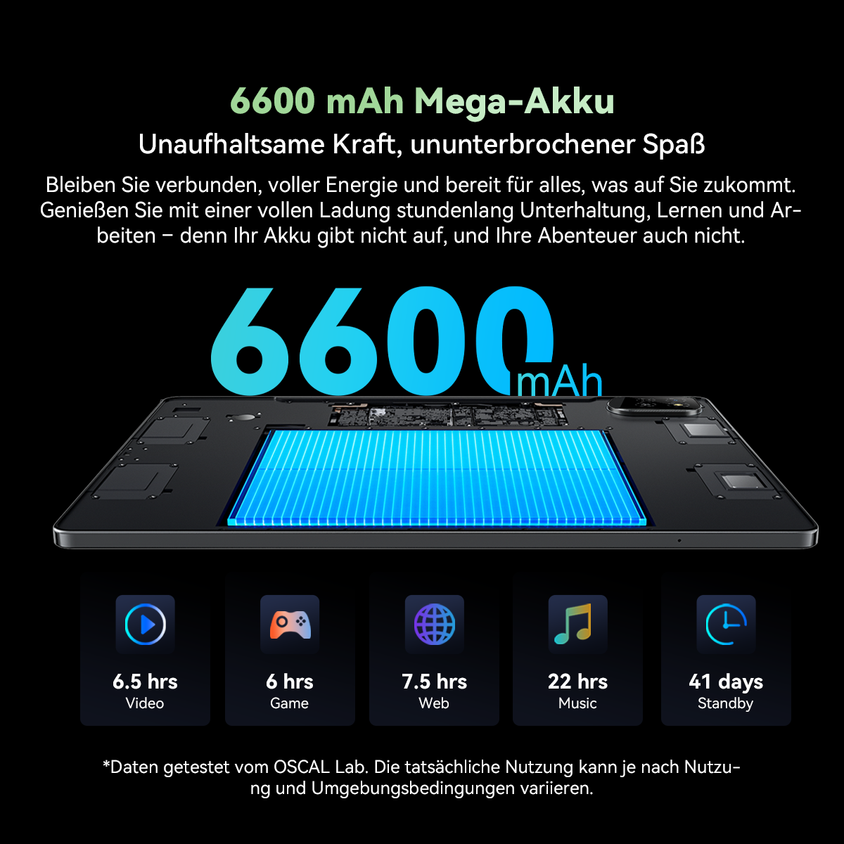 Bild zeigt einen Telefonakku mit 6600 mAh. Es hebt Video-, Spiel-, Web-, Musik- und Standby-Zeiten hervor.