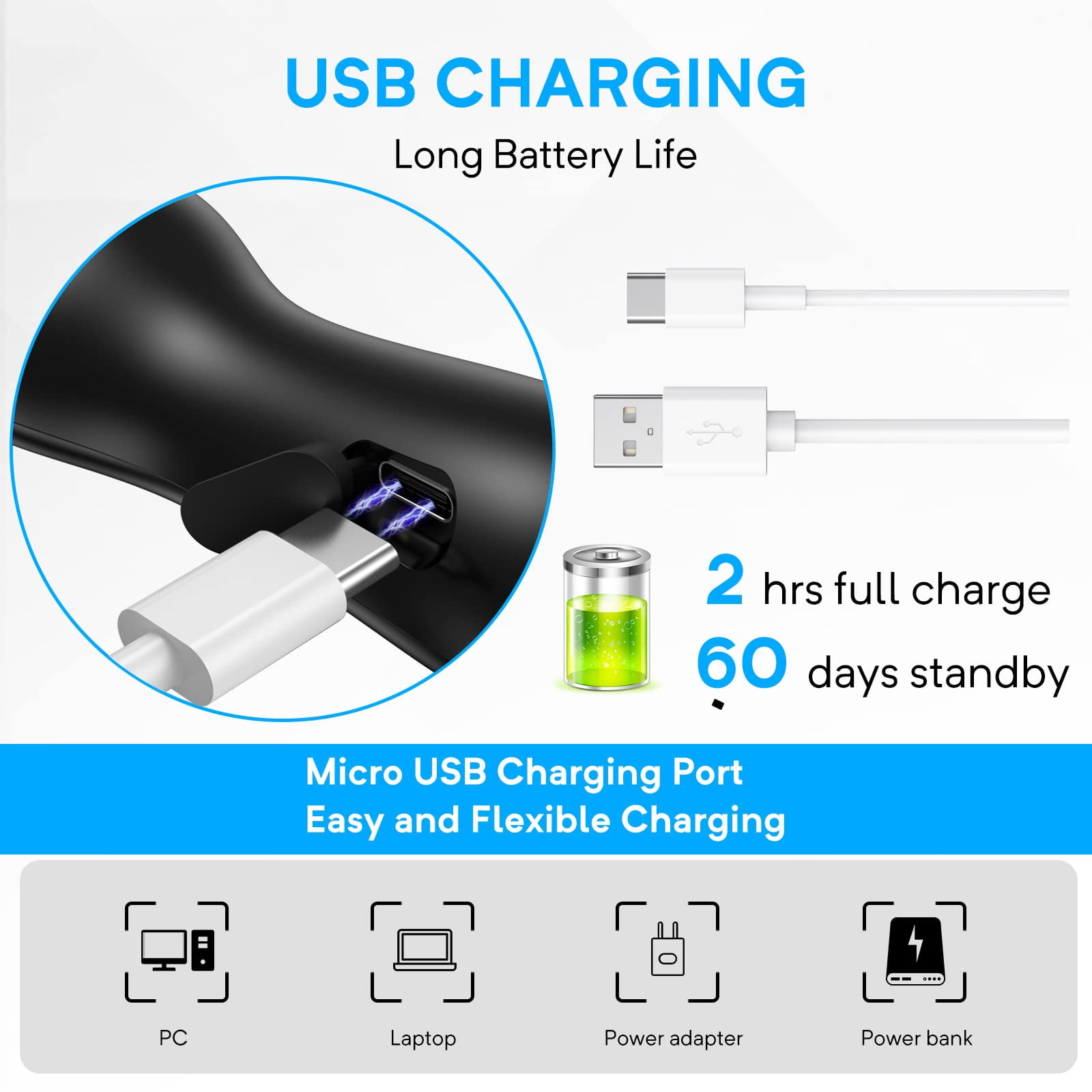Ein Bild, das das USB-Laden zeigt. Ein Gerät, das mit einem weißen Kabel geladen wird. Details umfassen Ladezeit und kompatible Geräte.