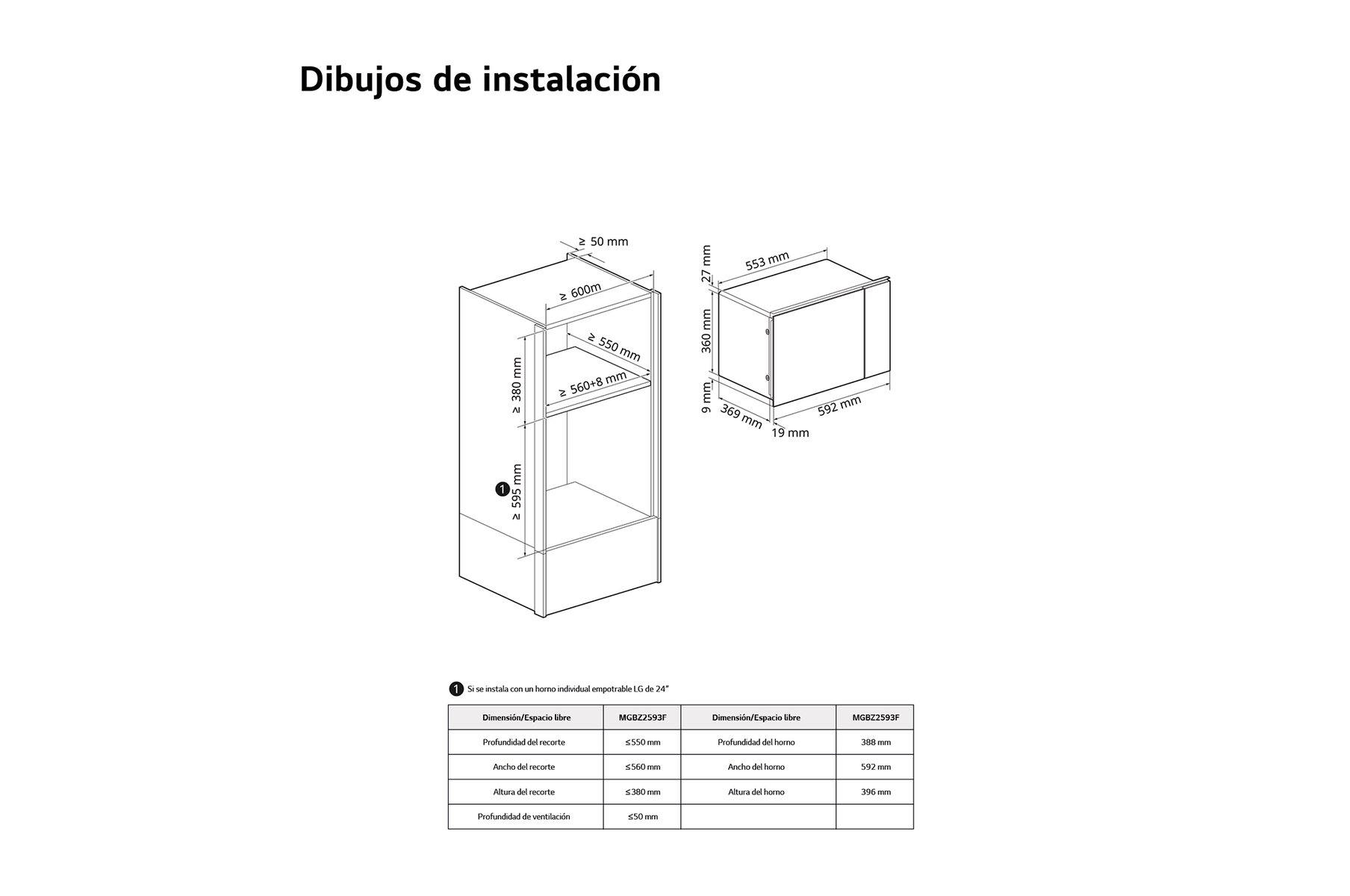Dibujos de instalación con dimensiones. Un diagrama de gabinete muestra medidas. Un diagrama de horno separado detalla sus dimensiones.
