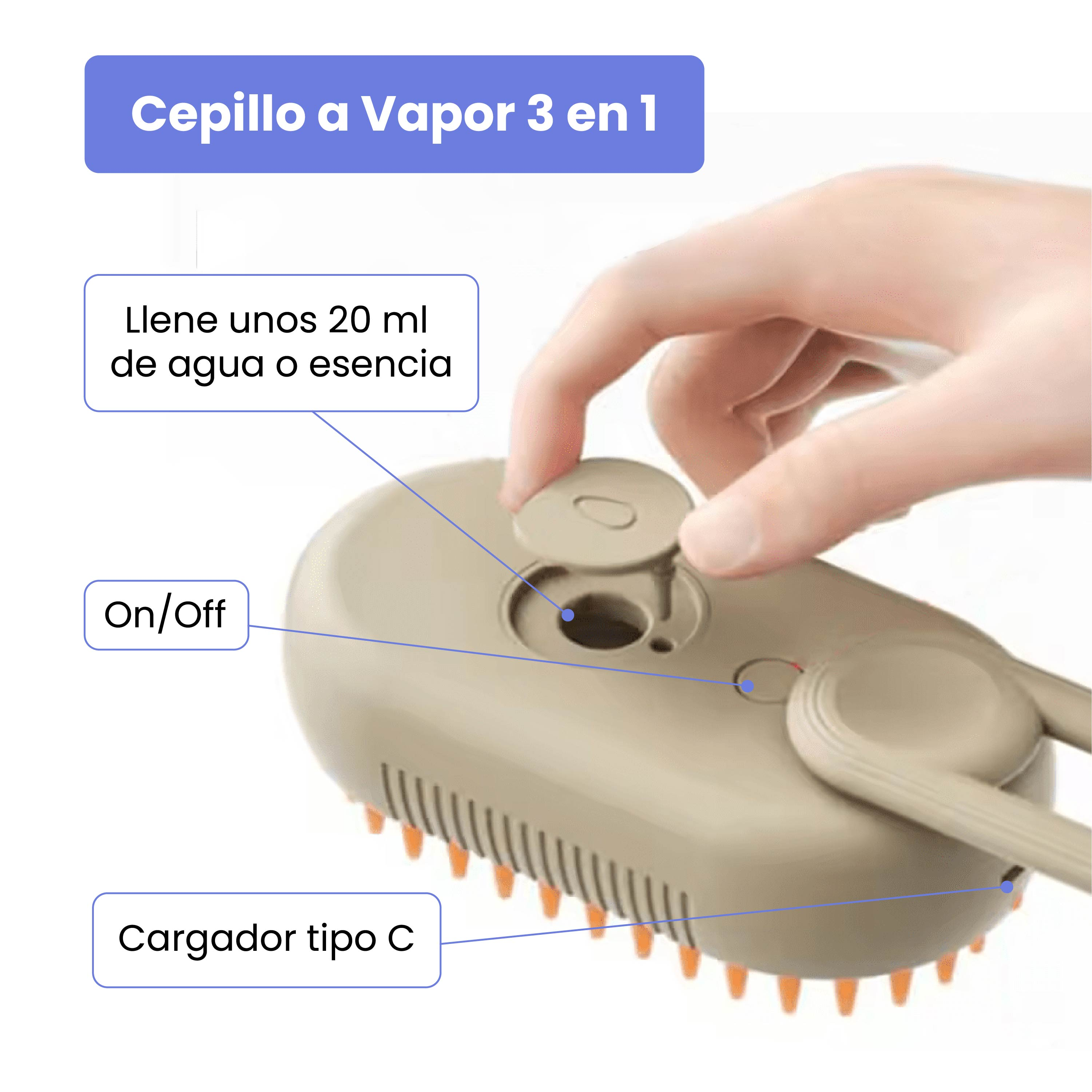 Una mano sostiene un cepillo de vapor beige. Las etiquetas de texto indican llenado de agua, Encendido/Apagado y un cargador tipo C.