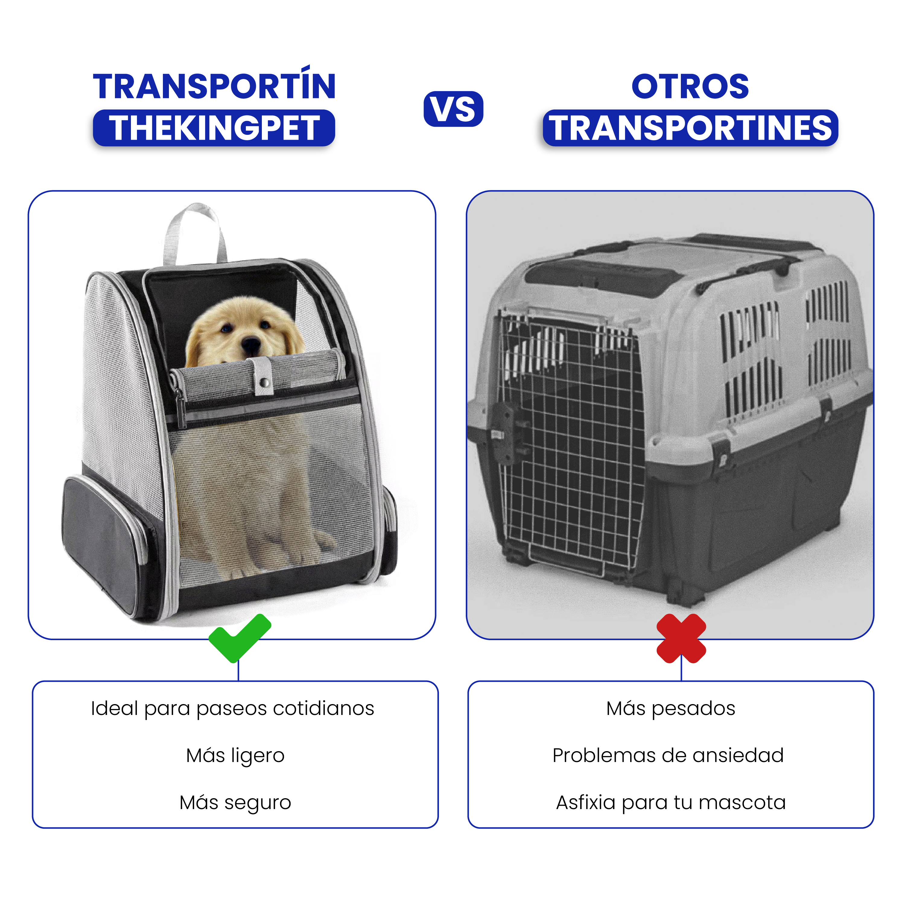 Imagen comparativa de transportines para mascotas. Izquierda: transportín de malla con perro, marca de verificación. Derecha: transportín duro, X rojo.