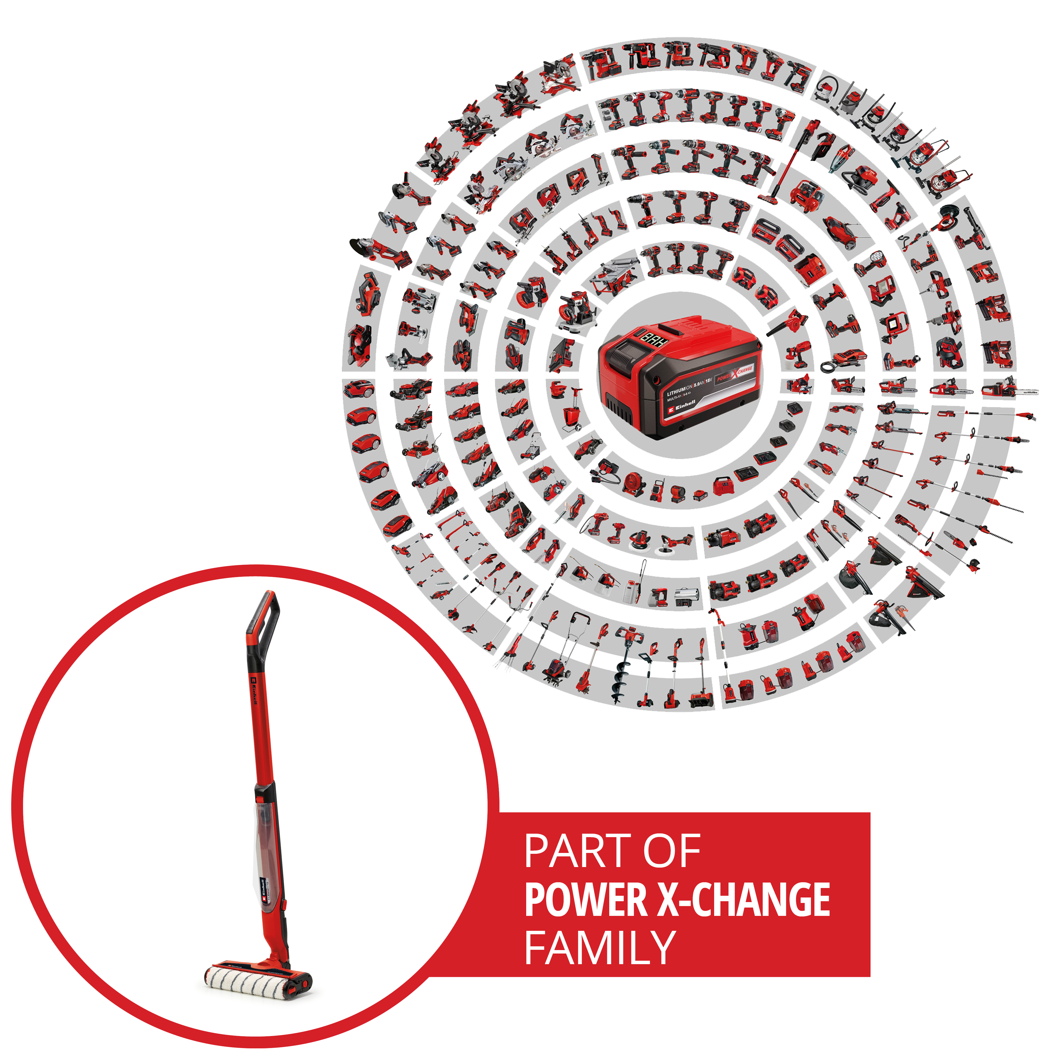 Rote Reinigungsmaschine in einem roten Kreis. Viele rote Werkzeuge im Hintergrund. Text: Teil der Power X-Change Familie.