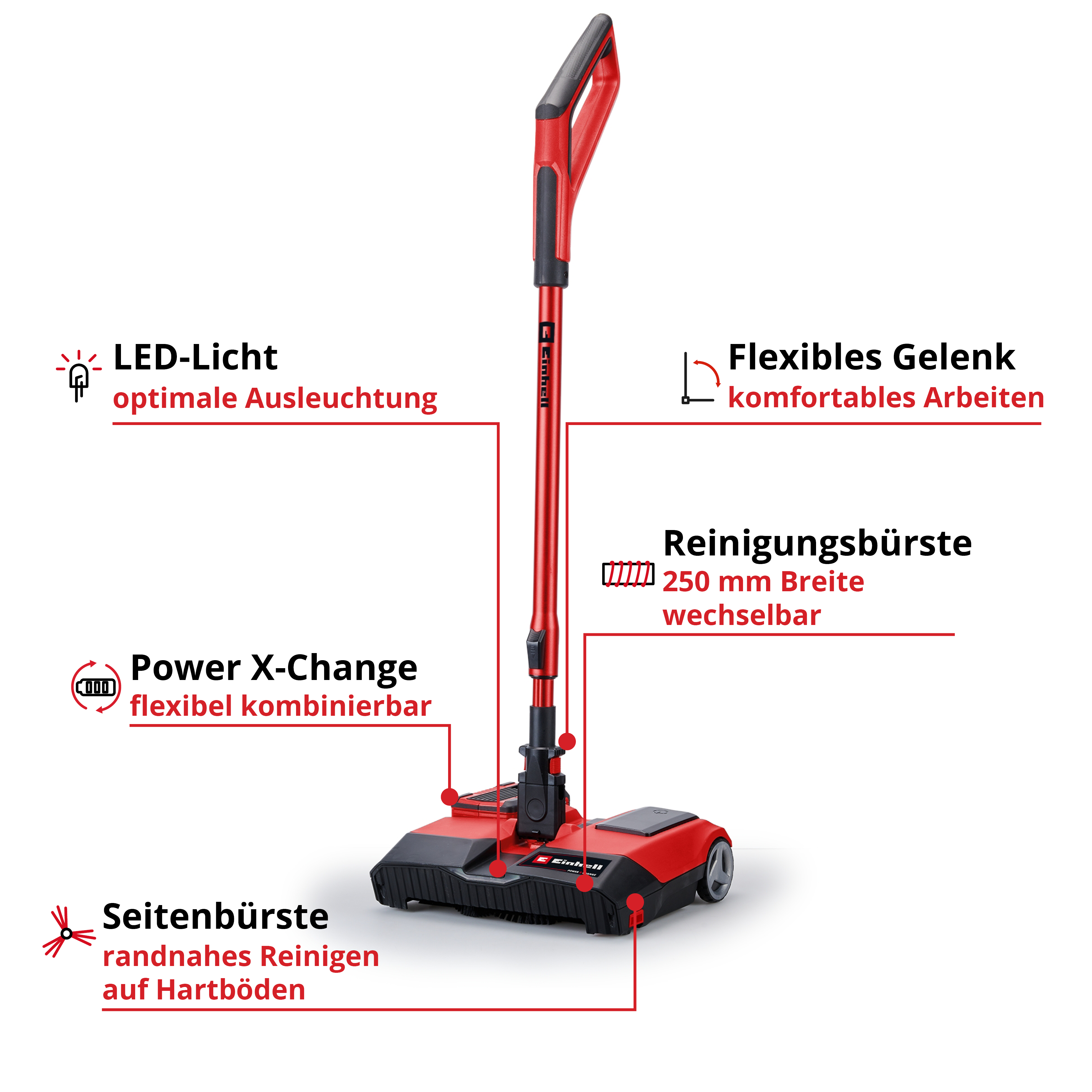 Ein roter und schwarzer kabelloser elektrischer Bodenwischer. Er hat einen langen Griff, einen Bürstenkopf und Funktionsbeschreibungen.