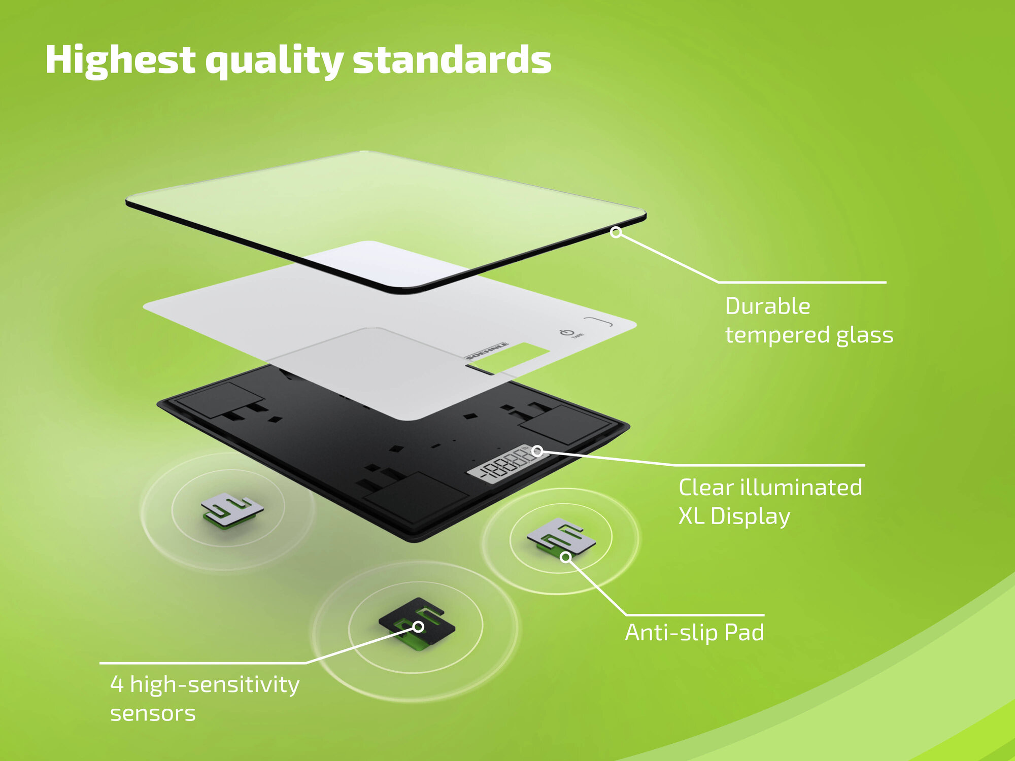Widok rozłożony wagi cyfrowej pokazujący warstwy: szkło hartowane, wyświetlacz i czujniki. Posiada podkładki antypoślizgowe i duży wyświetlacz.