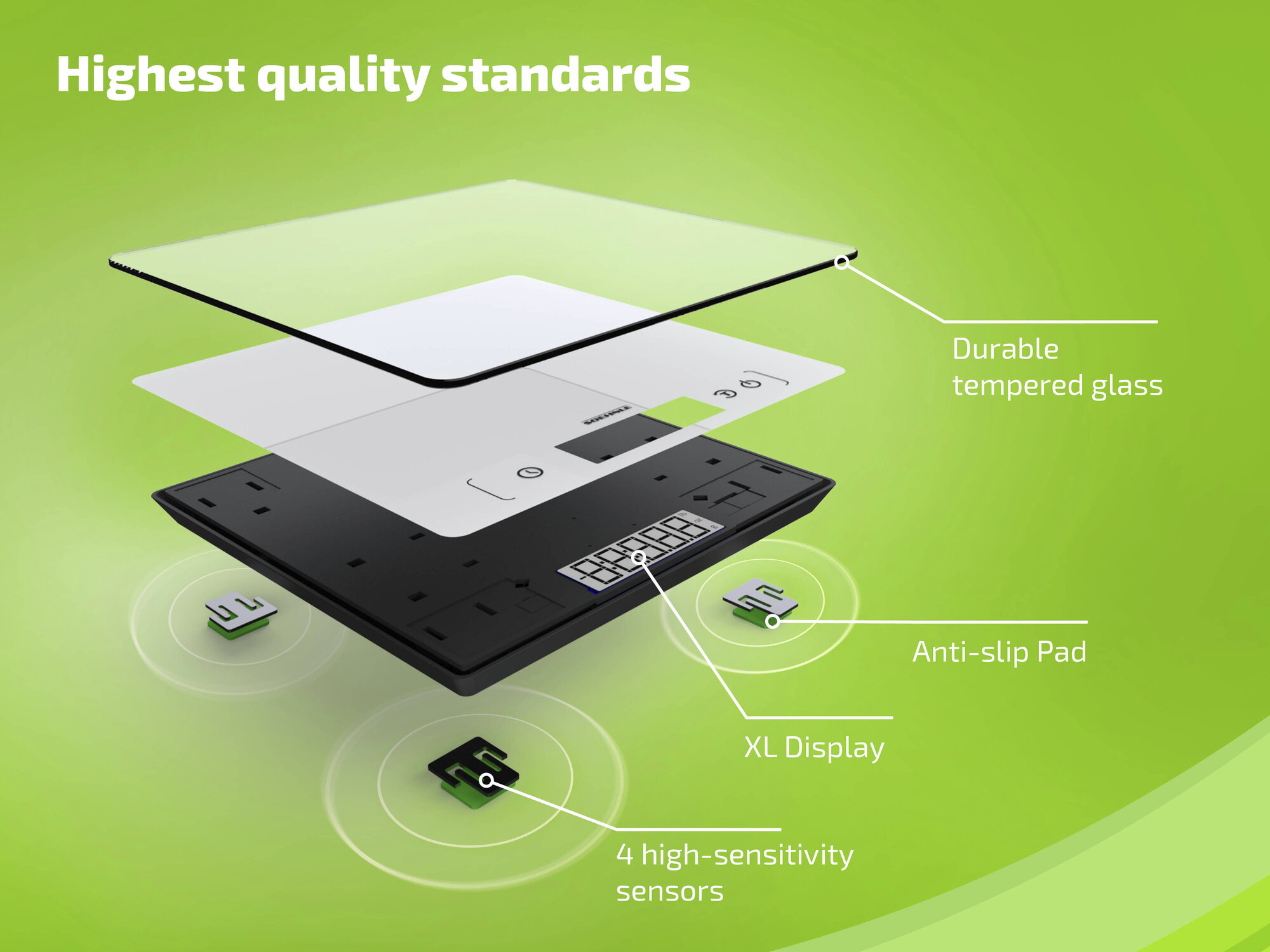 Widok rozłożony cyfrowej wagi kuchennej. Zawiera szkło hartowane, wyświetlacz XL, podkładki antypoślizgowe i czujniki wysokiej czułości.