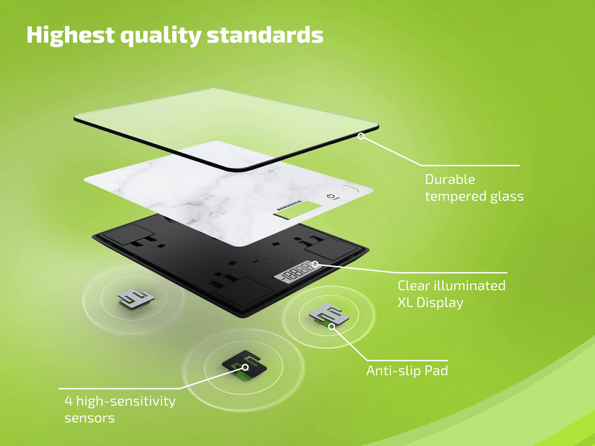 Widok rozłożony wagi cyfrowej. Pokazuje szkło hartowane, warstwę z wzorem marmuru i czarną podstawę z wyświetlaczem i czujnikami.
