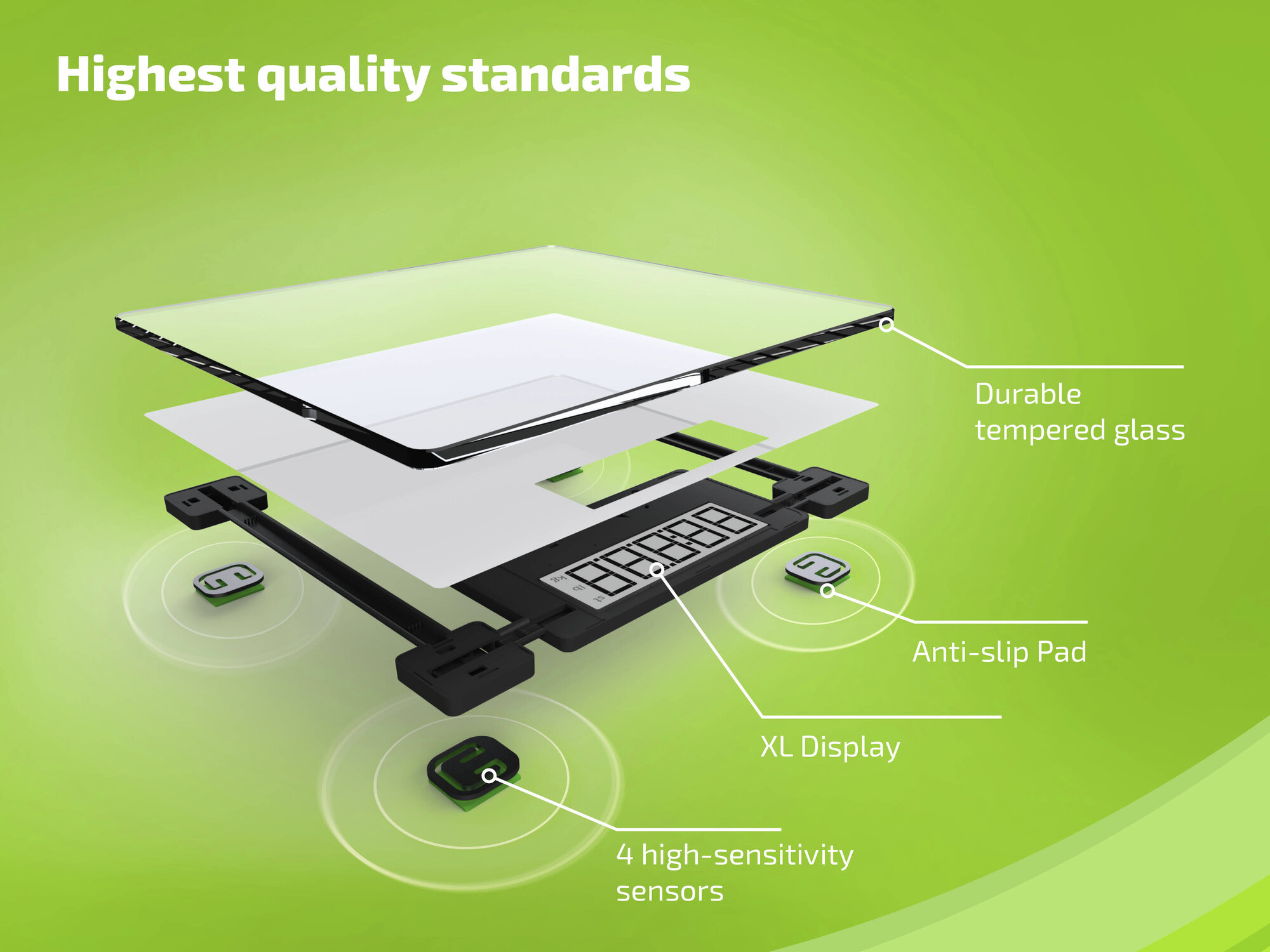 Widok z rozłożeniem wagi cyfrowej. Zawiera szklany blat, wyświetlacz, czujniki i podkładki antypoślizgowe, na zielonym tle.