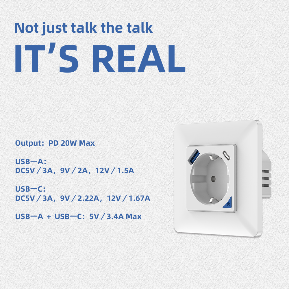 Weißer Wandstecker mit USB-Anschlüssen und Text zur Leistung. Text lautet: 'IT'S REAL' und listet Spezifikationen auf.
