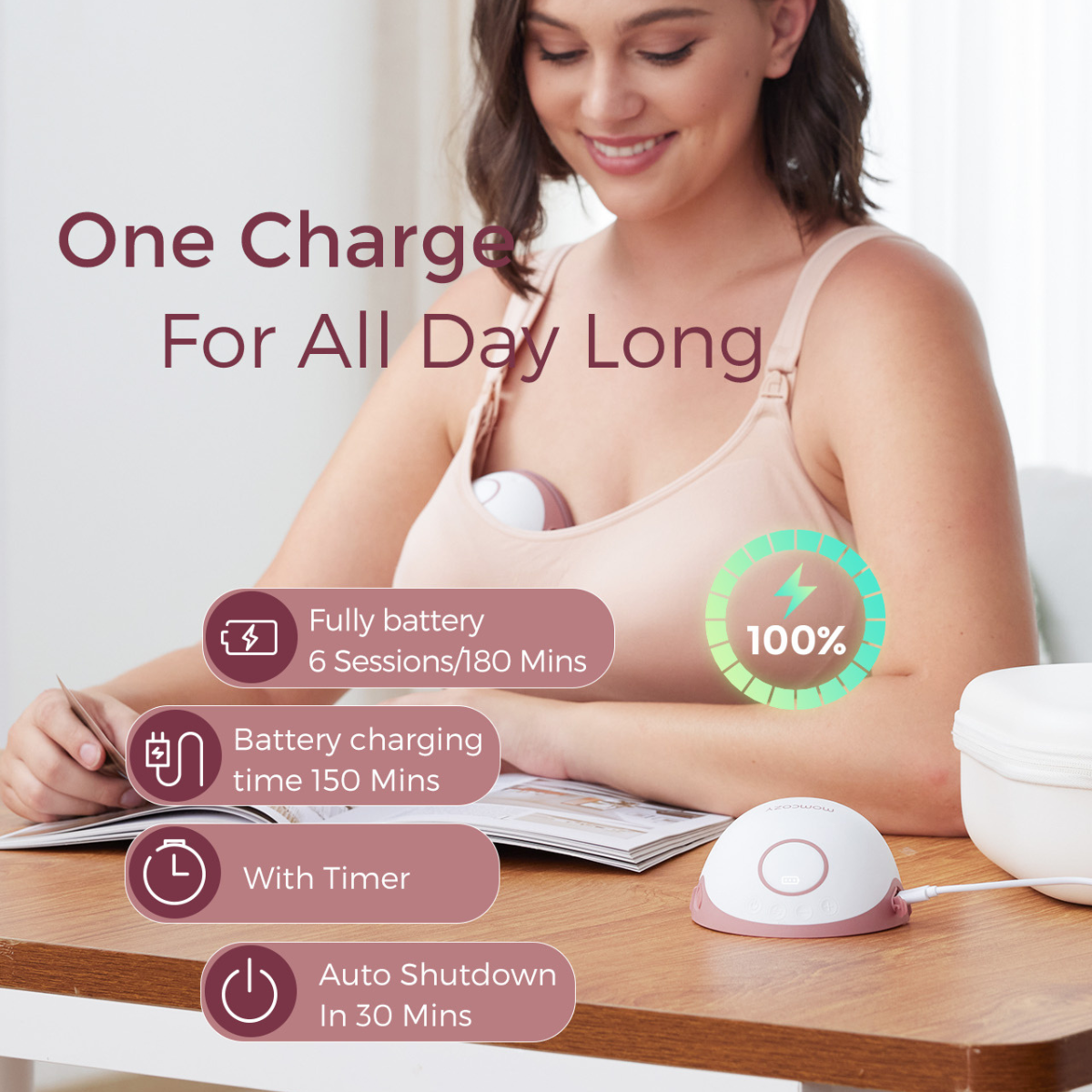 Uśmiechnięta kobieta nosi biustonosz do karmienia. Tekst brzmi 'One Charge For All Day Long'. Pokazano szczegóły produktu. Na stole stoi laktator.