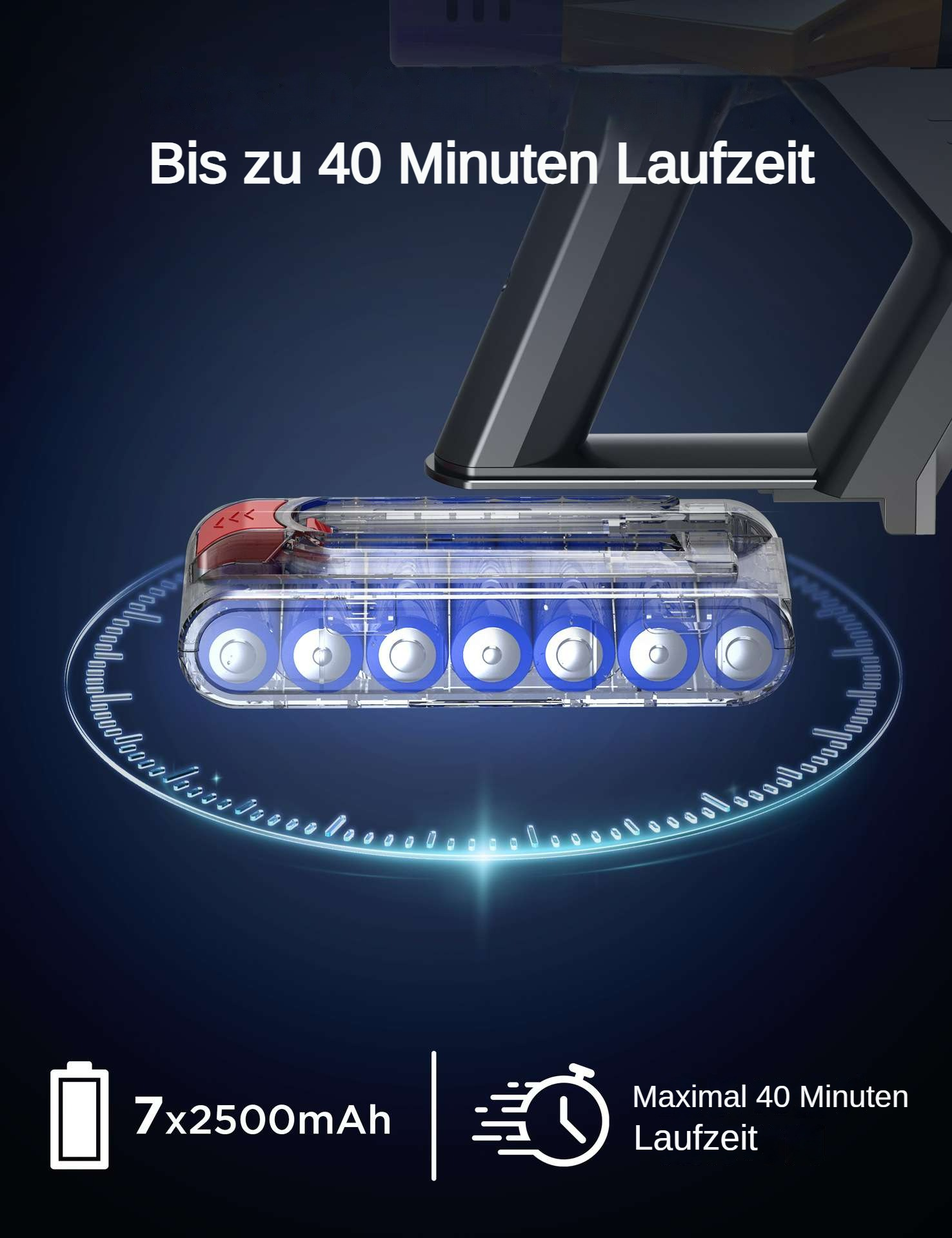 Das Bild zeigt einen Akku mit 7 Zellen und einem Uhrsymbol, das 40 Minuten Laufzeit anzeigt. Text lautet 7x2500mAh und Bis zu 40 Minuten Laufzeit.