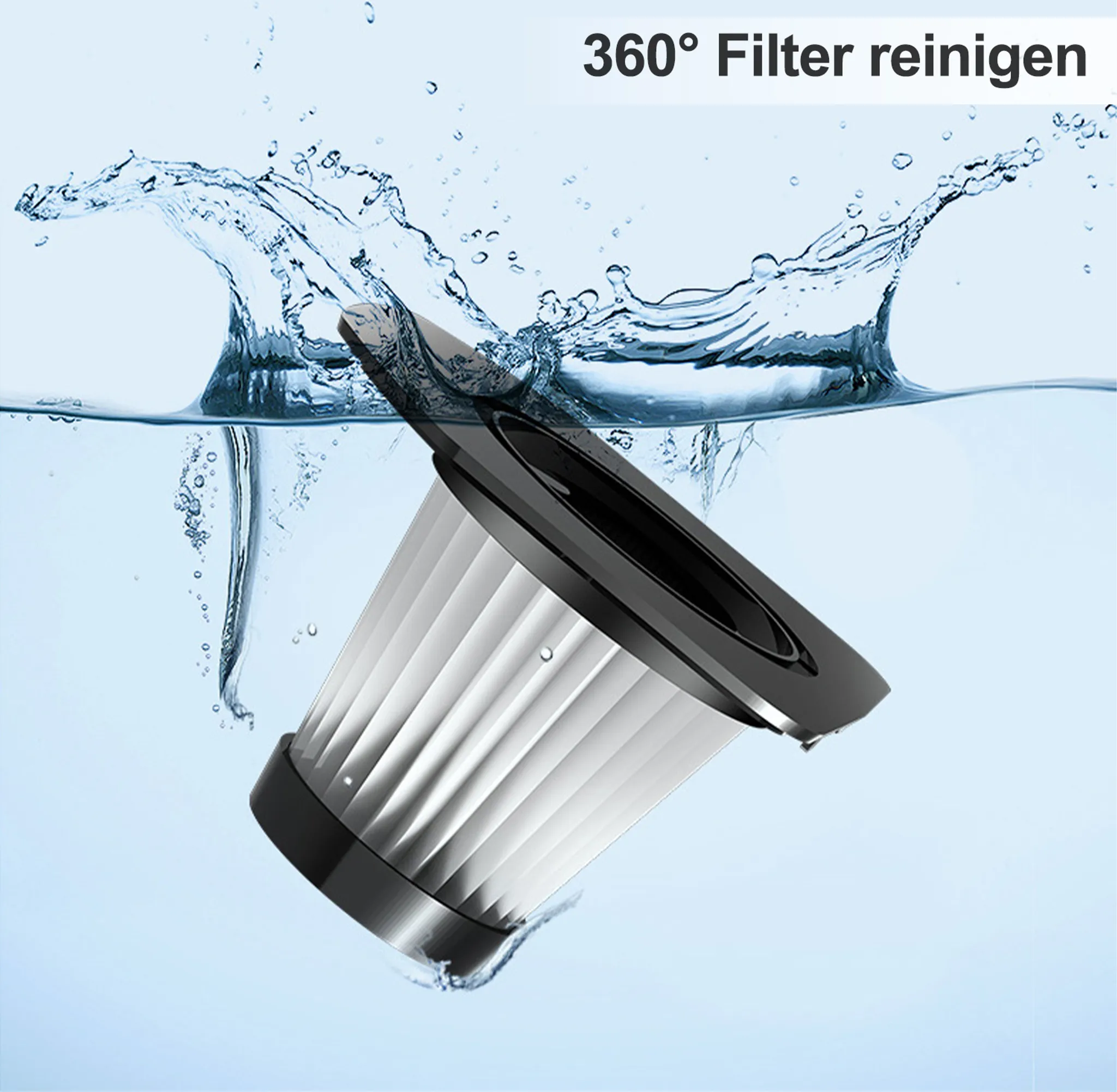 Ein Staubsaugerfilter im Wasser. Wasser spritzt darum herum. Schwarz-weißer Filter mit Text oben: 360° Filter reinigen.