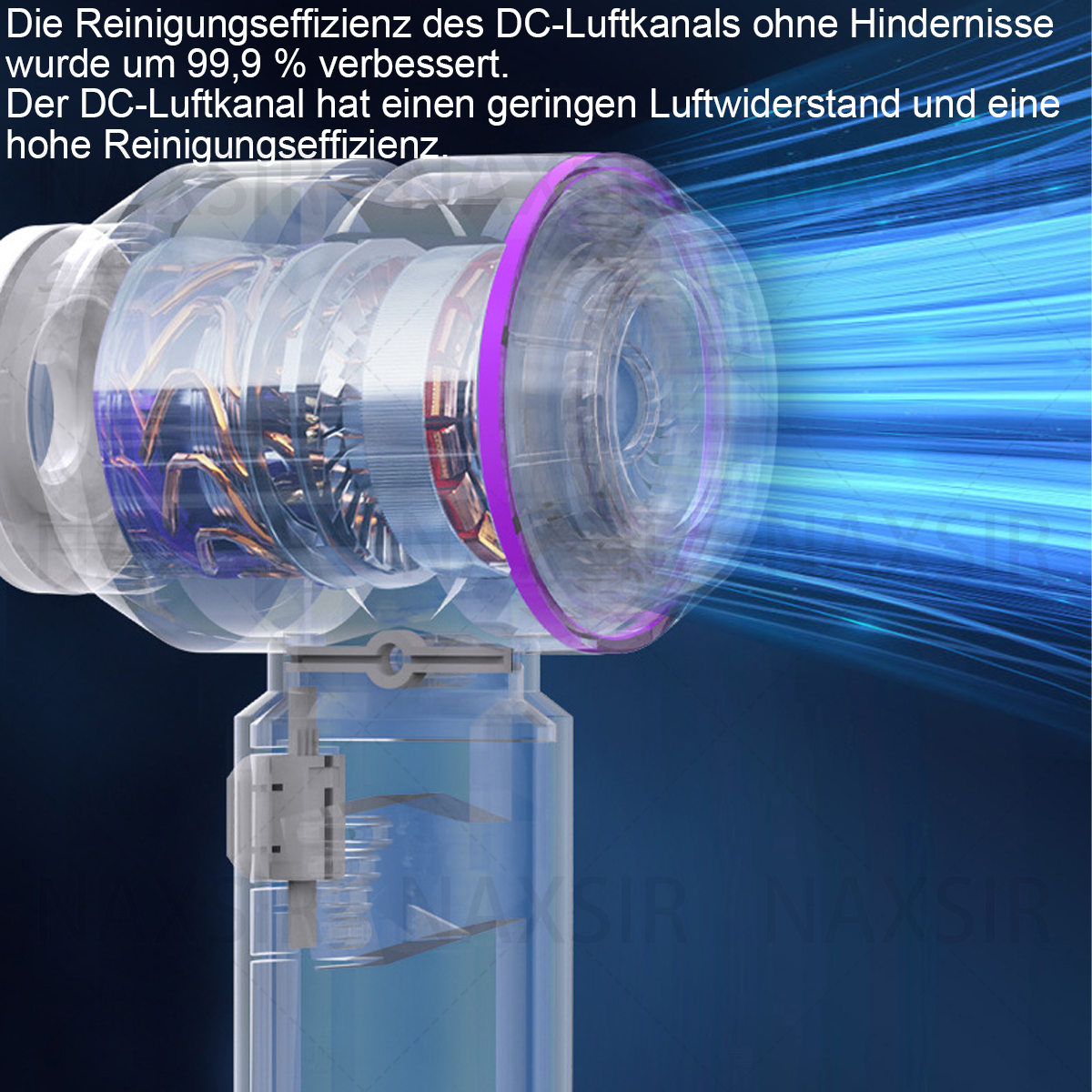 Transparentes Gerät mit lila Ring, blauer Luftstromeffekt. Text besagt verbesserte Effizienz.