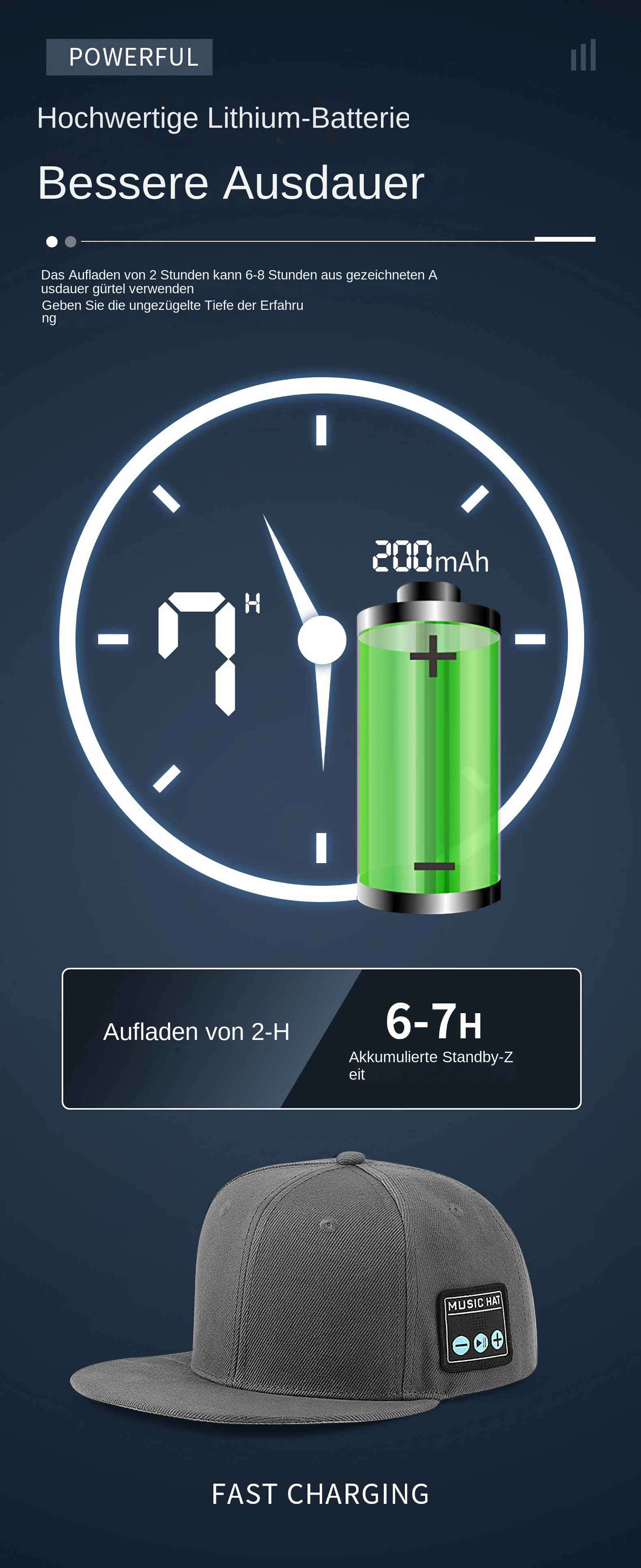 Werbung zeigt graue Kappe mit Akkusymbol. Ein Zifferblatt zeigt ein Akkusymbol und den Text '6-7H'.